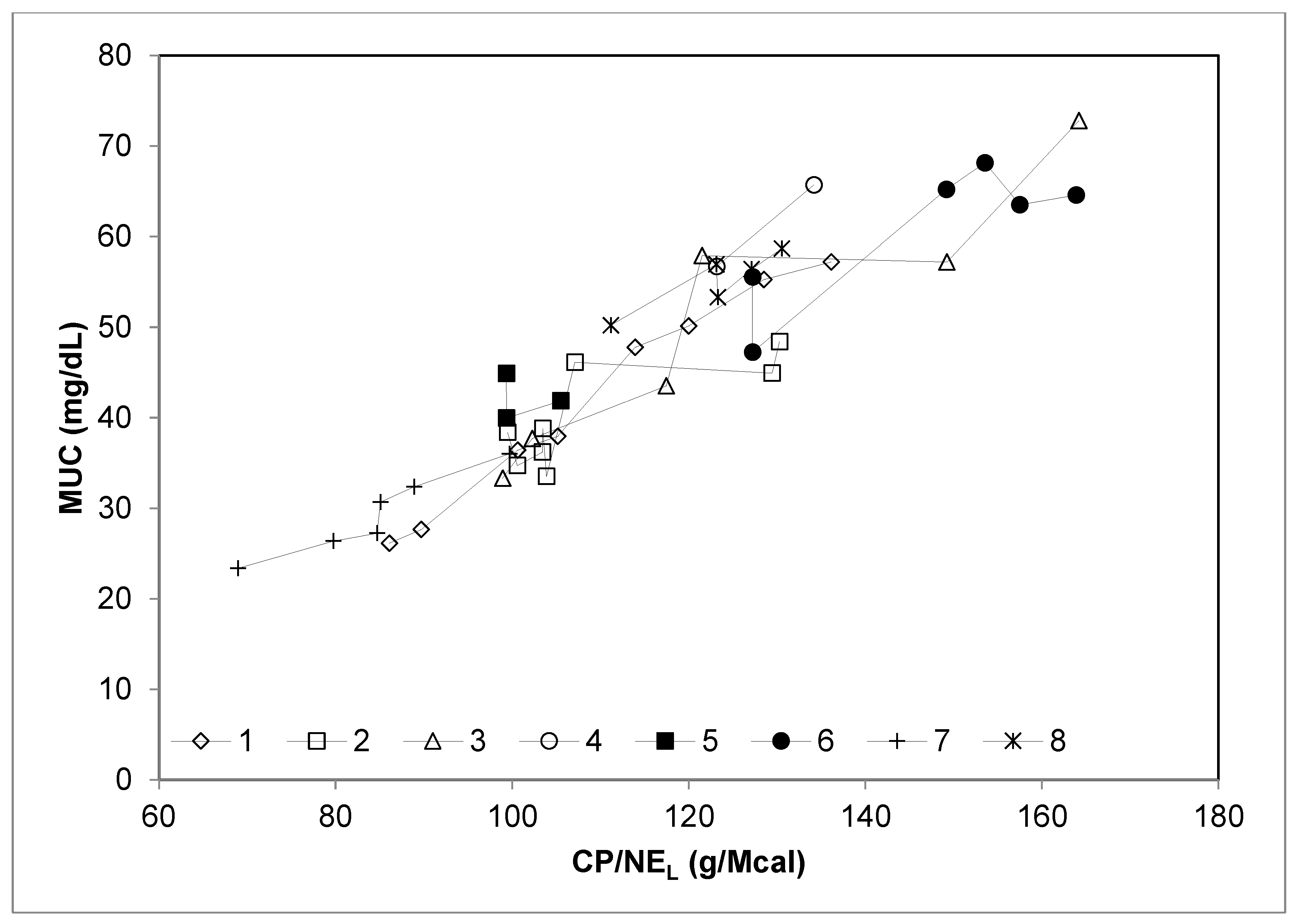 Animals 09 01118 g002