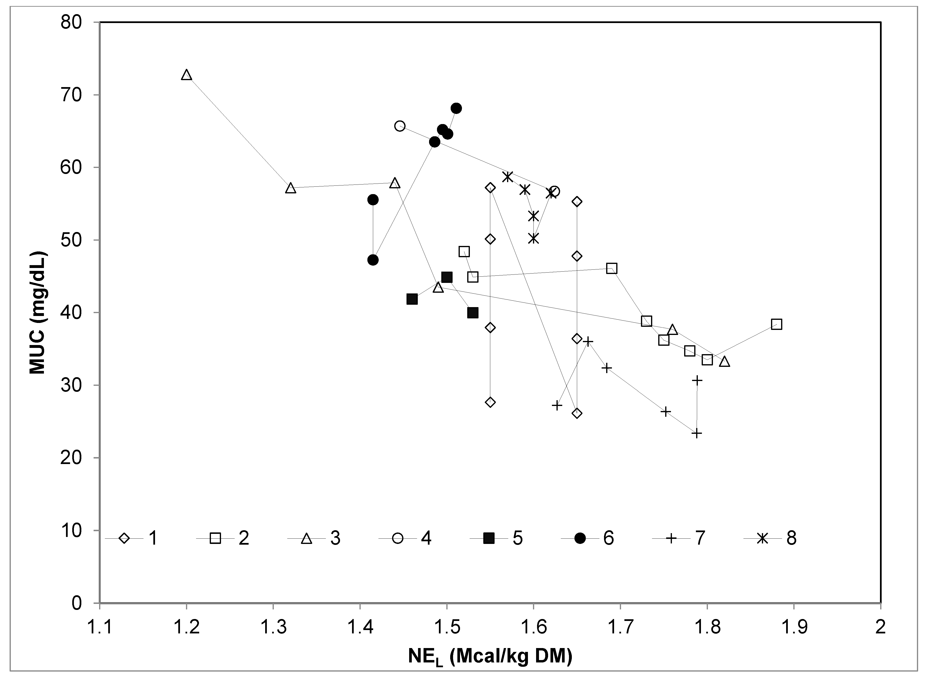Animals 09 01118 g003