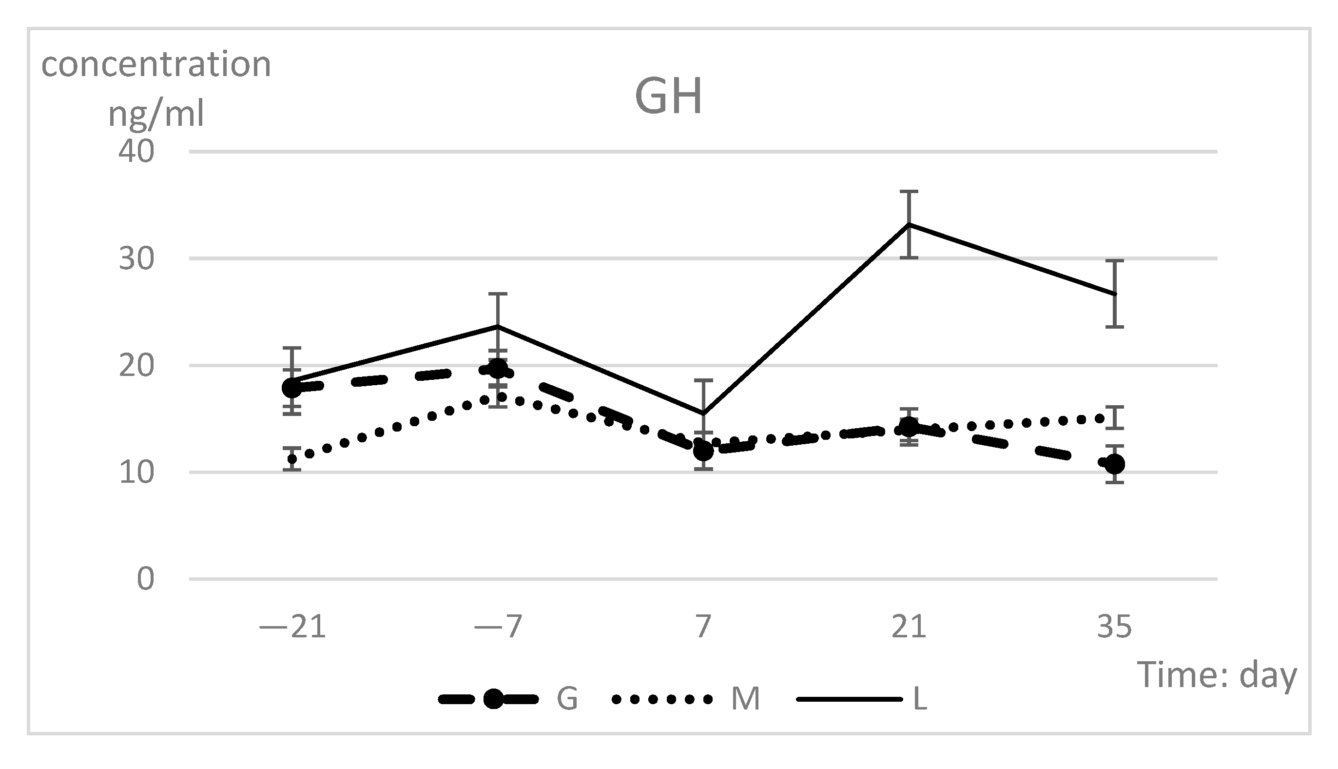 Animals 09 01159 g003a
