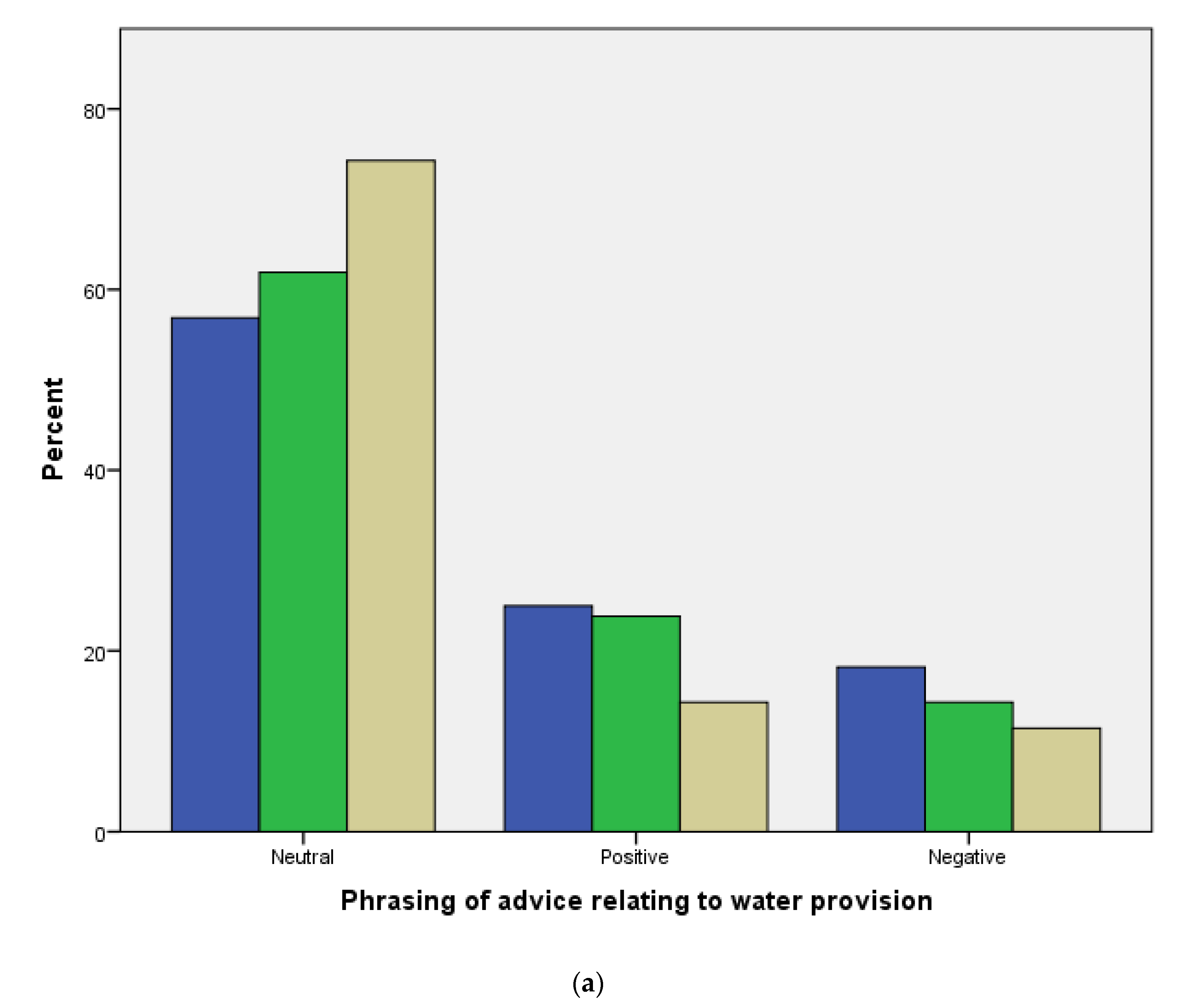 Animals 10 00021 g004a