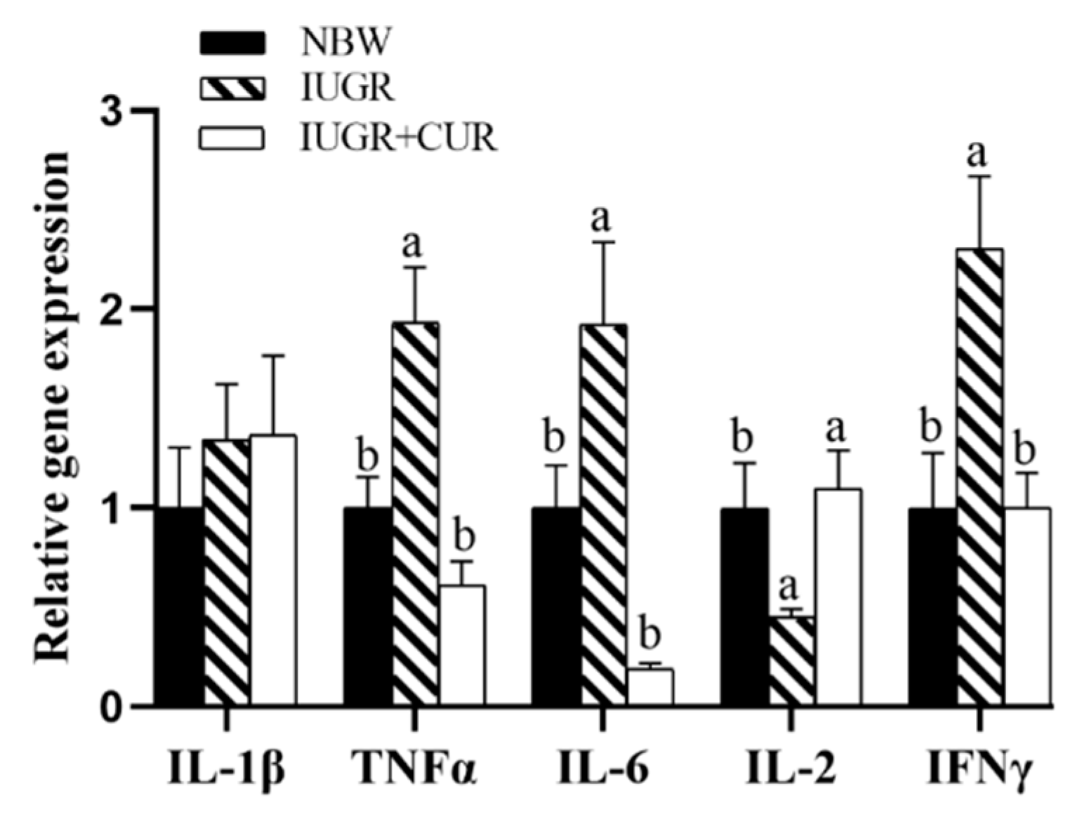Animals 10 00041 g003