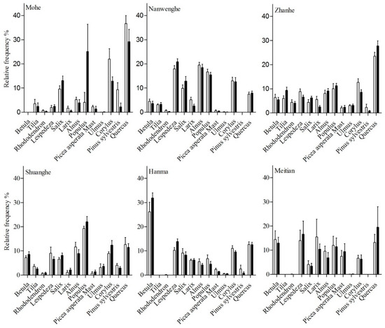 Animals 10 00073 g0a1