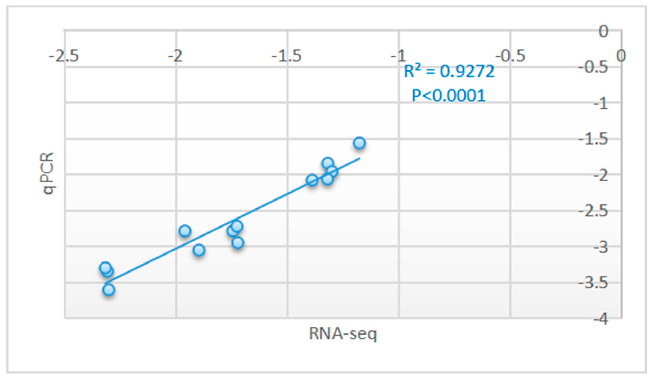 Animals 10 00102 g004 Animals 10 00102 g004
