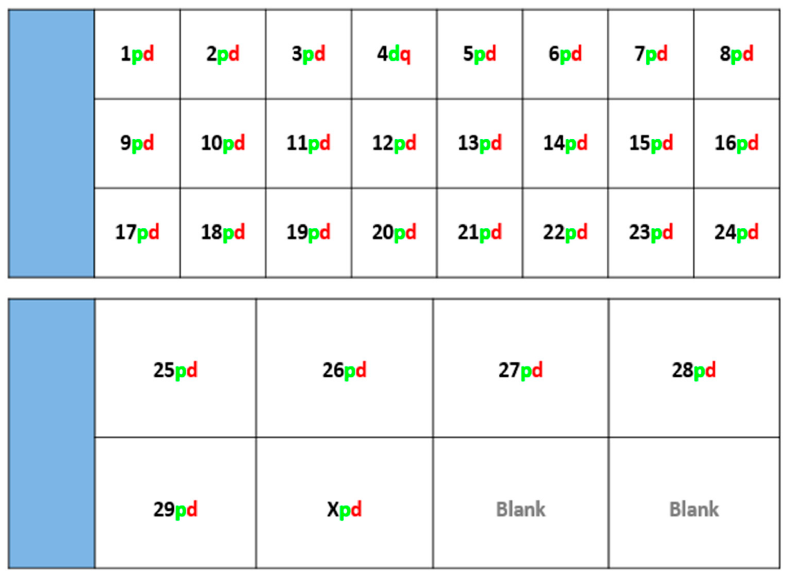 Animals 10 00114 g001 Animals 10 00114 g001