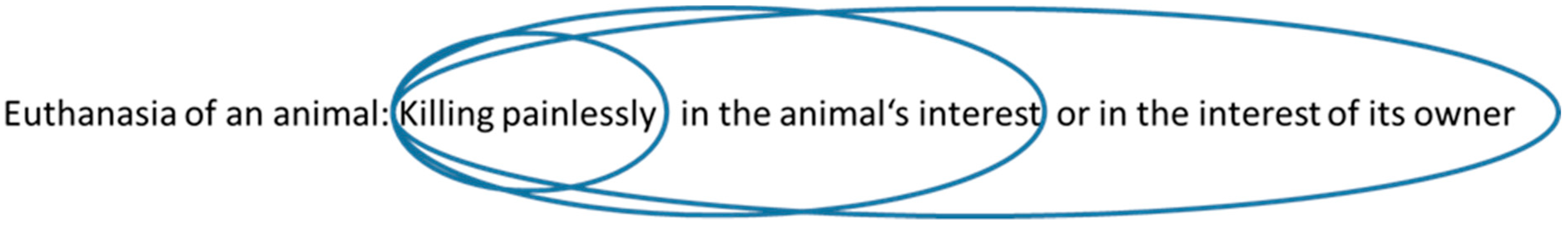 Animals 10 00124 g001 Animals 10 00124 g001