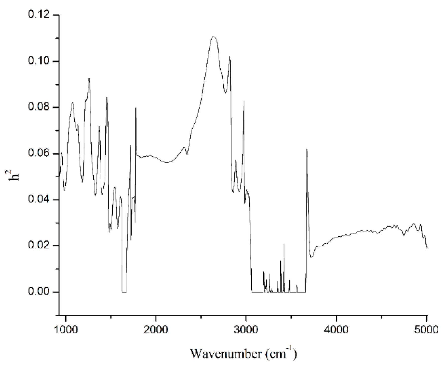 Animals 10 00139 g002