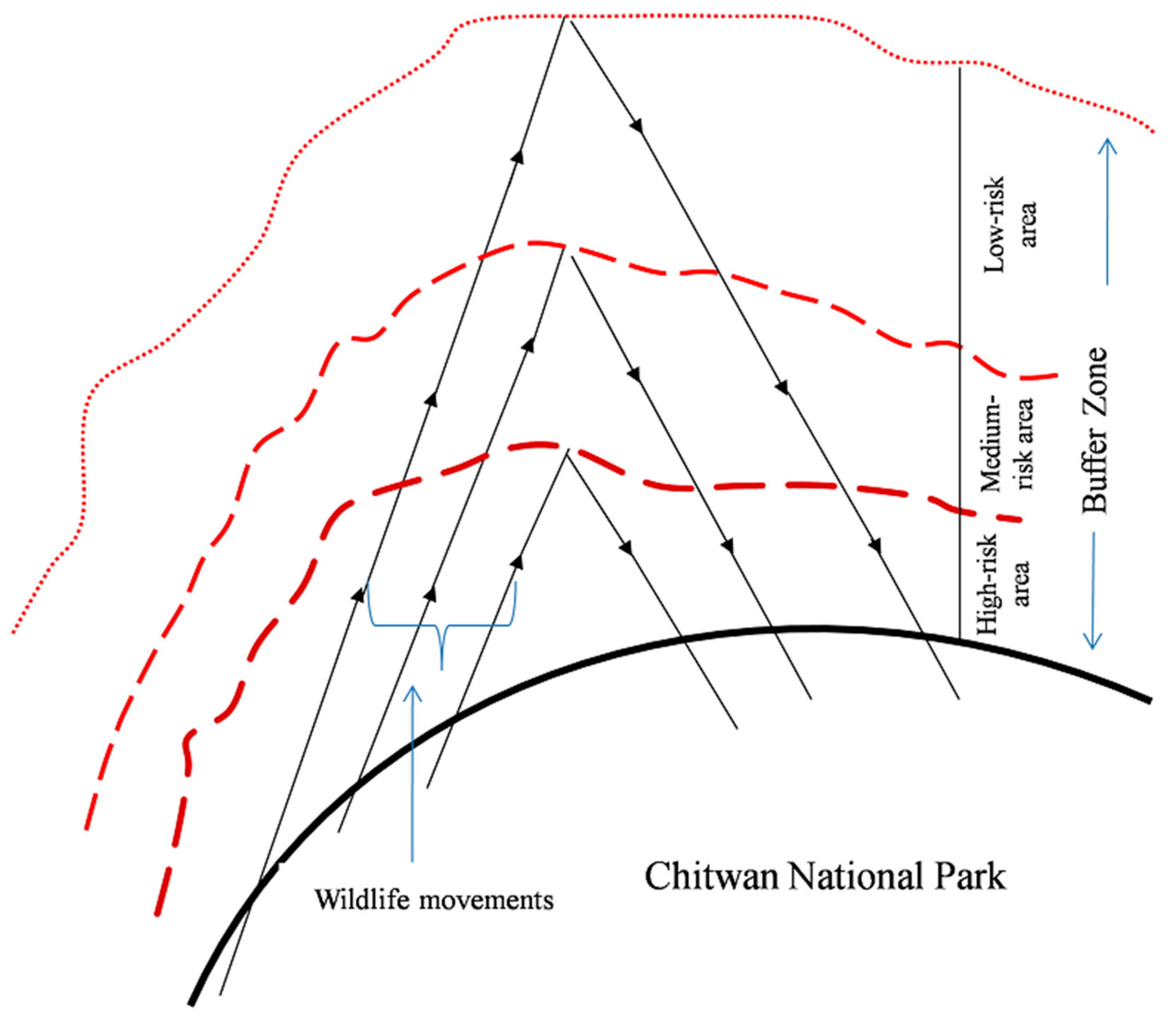 Animals 10 00153 g006