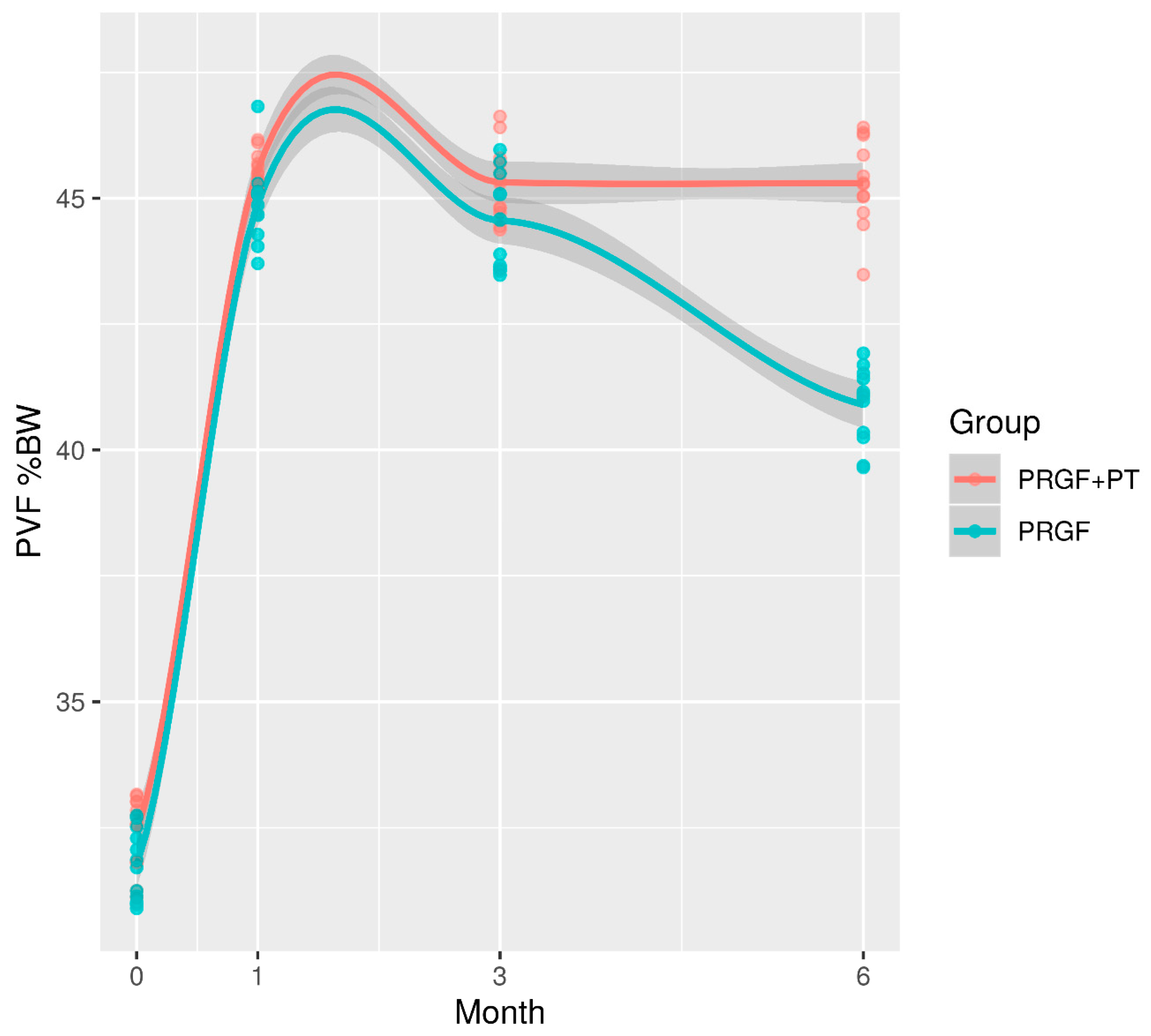 Animals 10 00175 g001