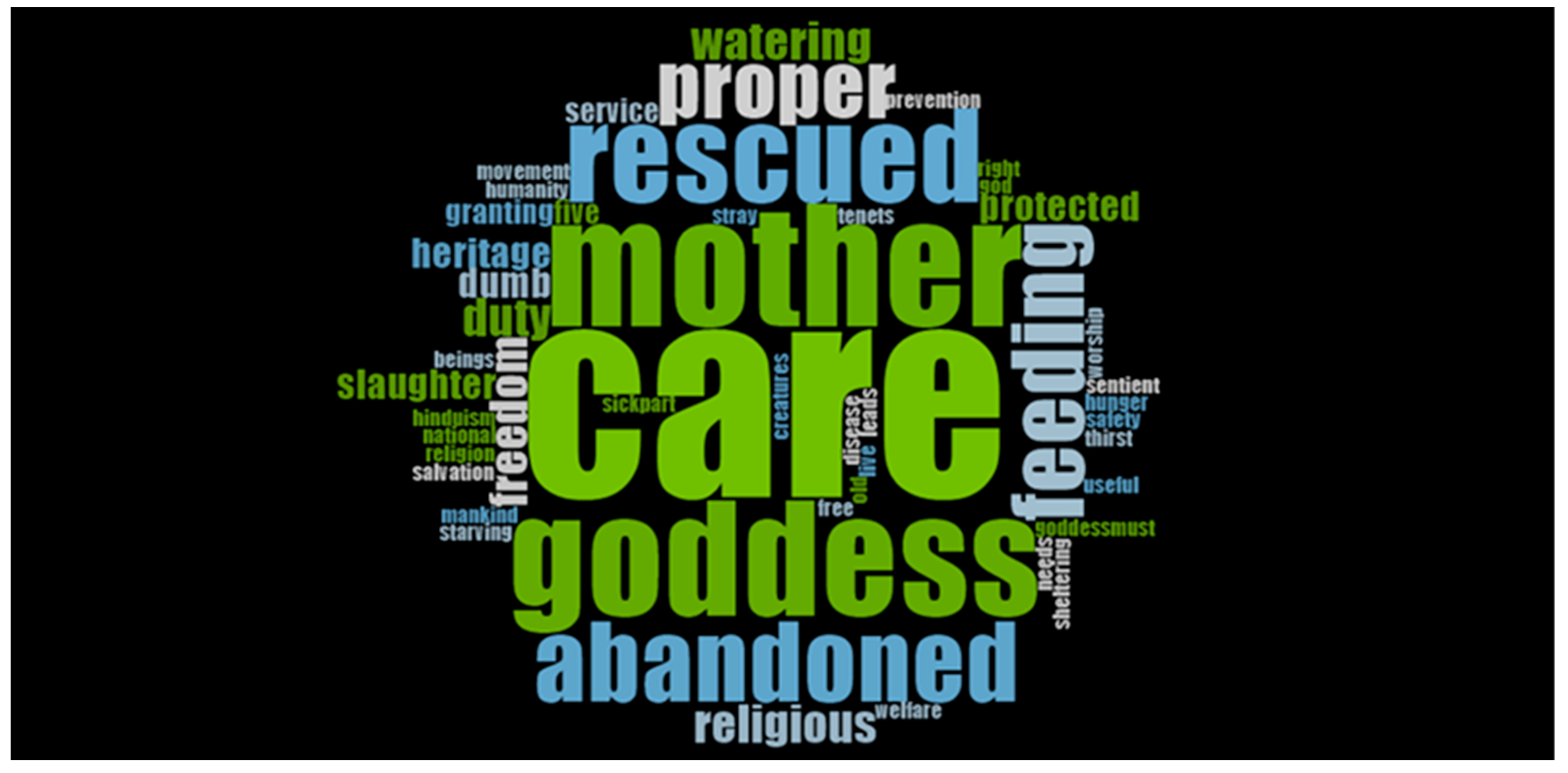 Animals 10 00211 g003