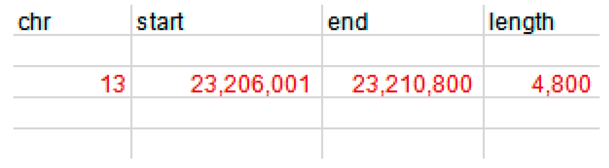 Animals 10 00250 g001 Animals 10 00250 g001