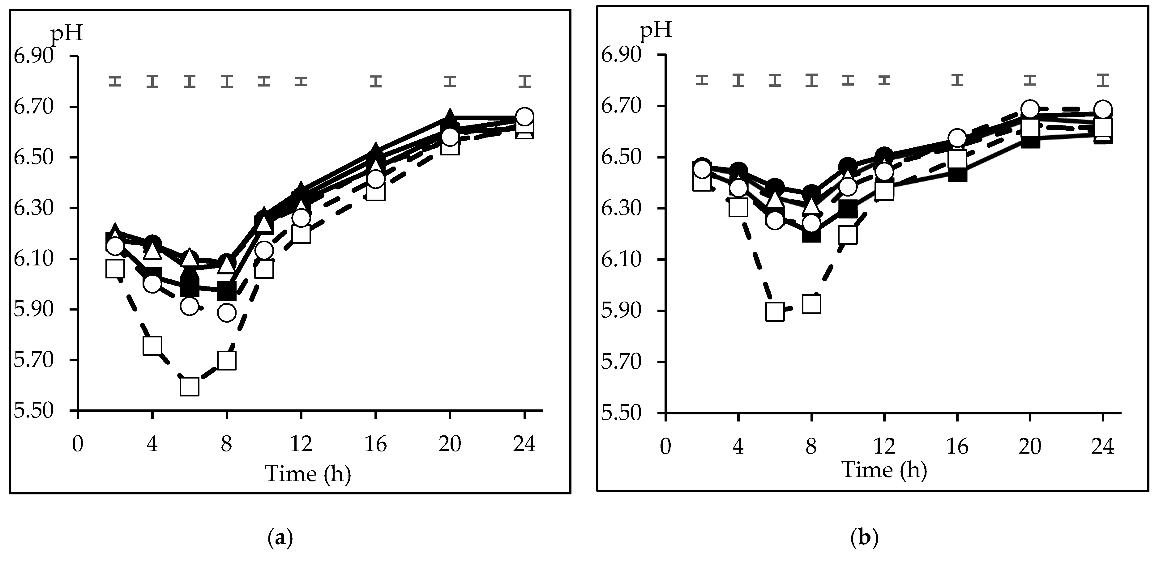 Animals 10 00261 g001