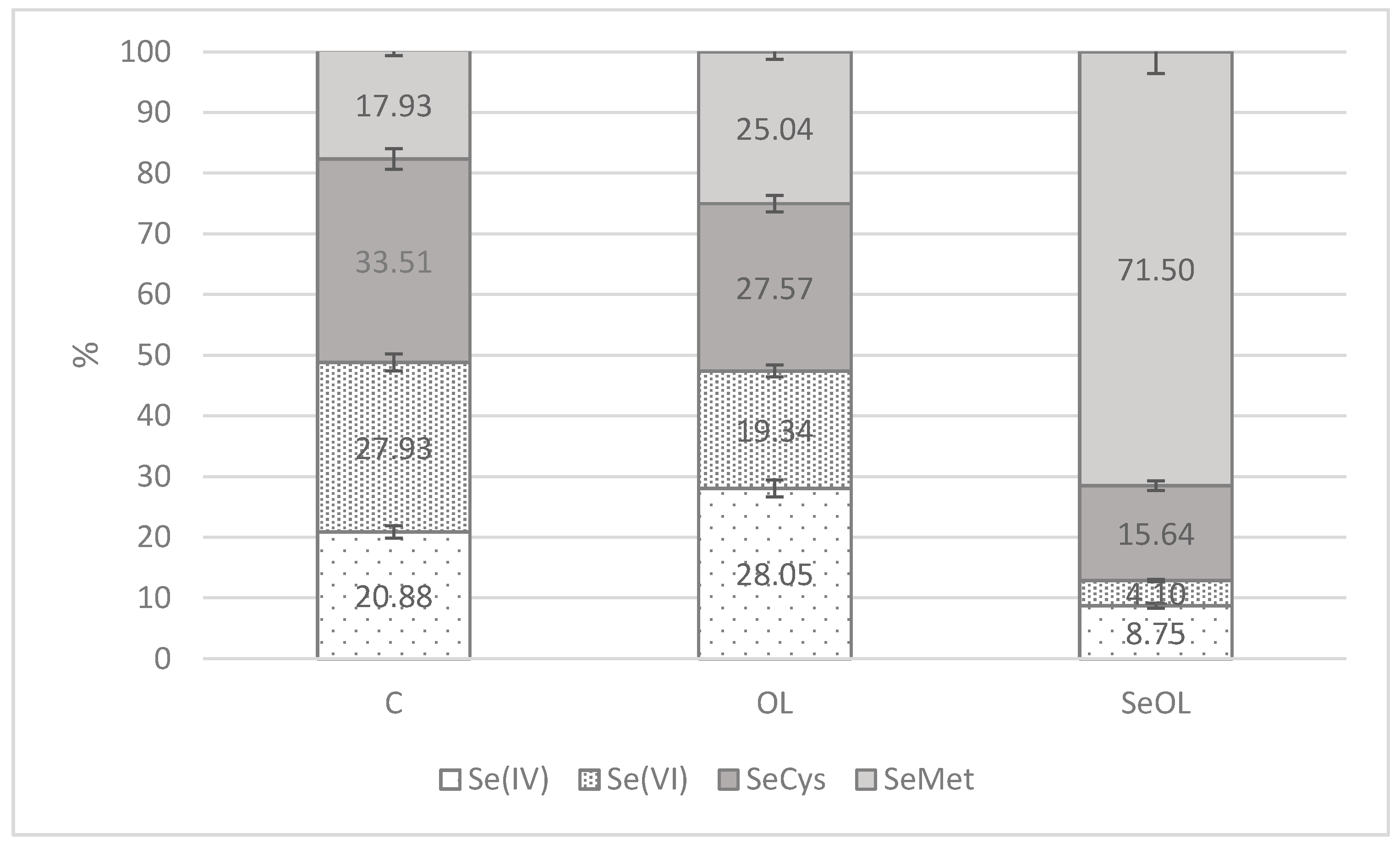 Animals 10 00274 g001