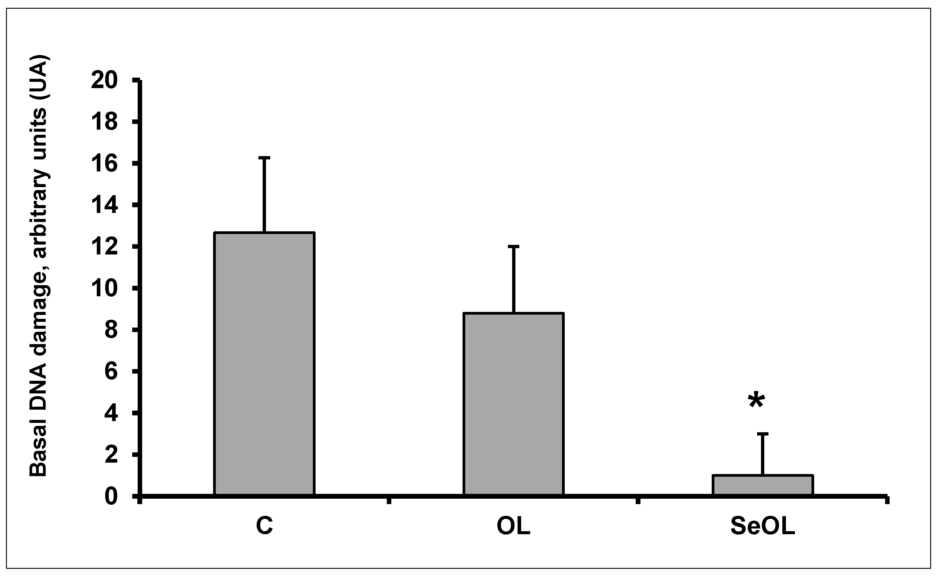 Animals 10 00274 g002