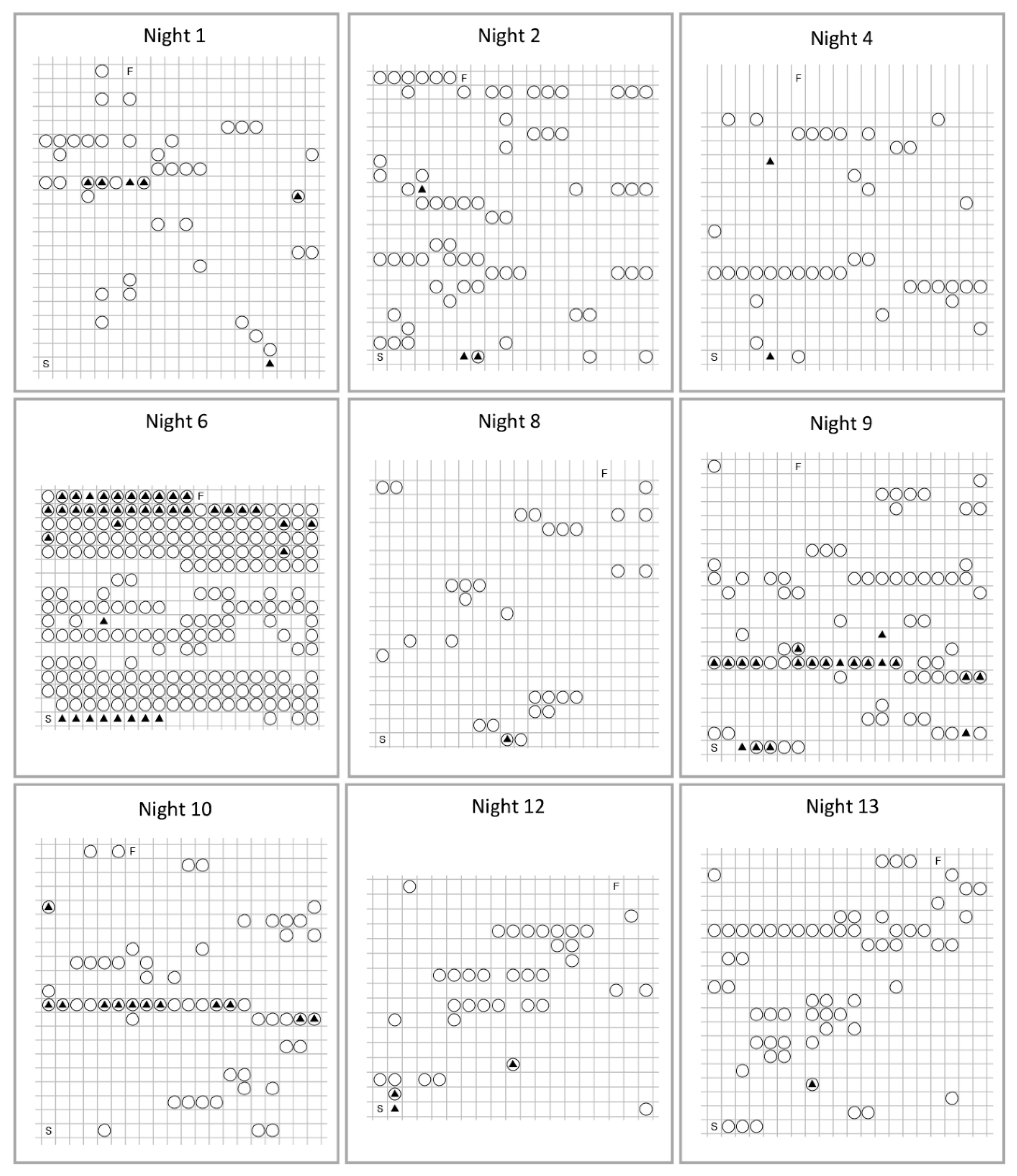 Animals 10 00278 g002