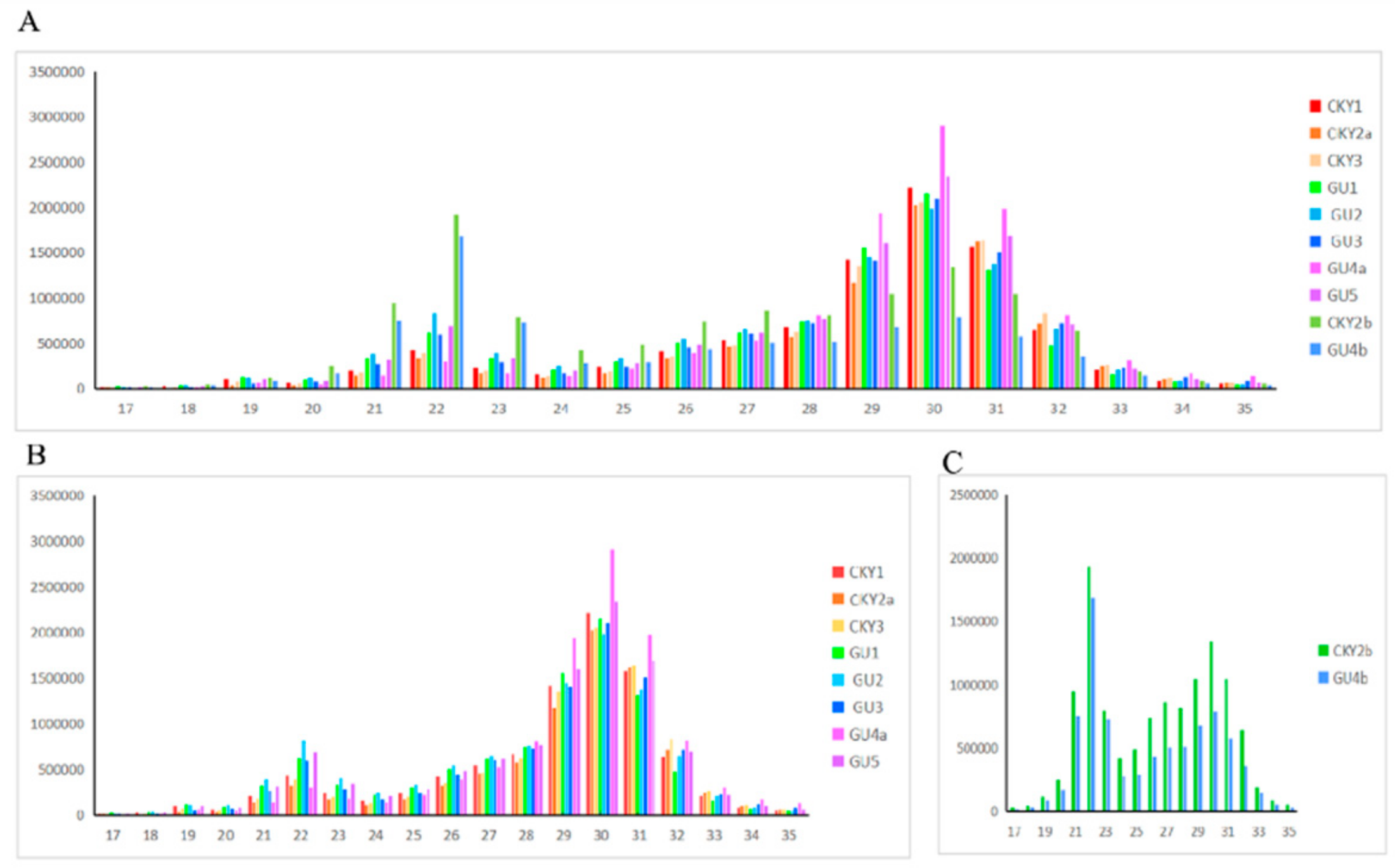 Animals 10 00338 g002
