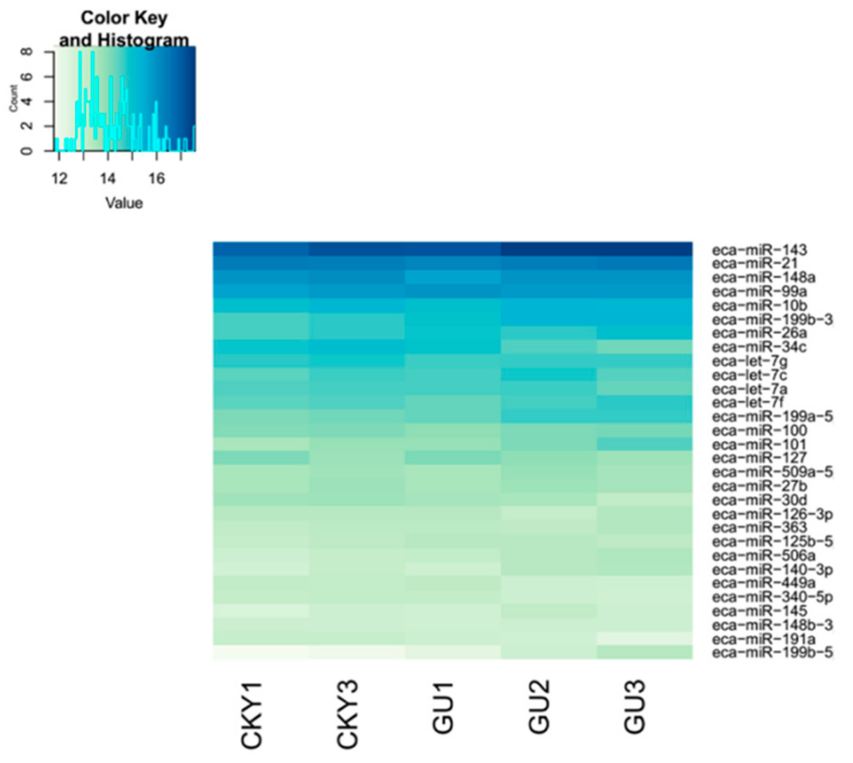 Animals 10 00338 g004