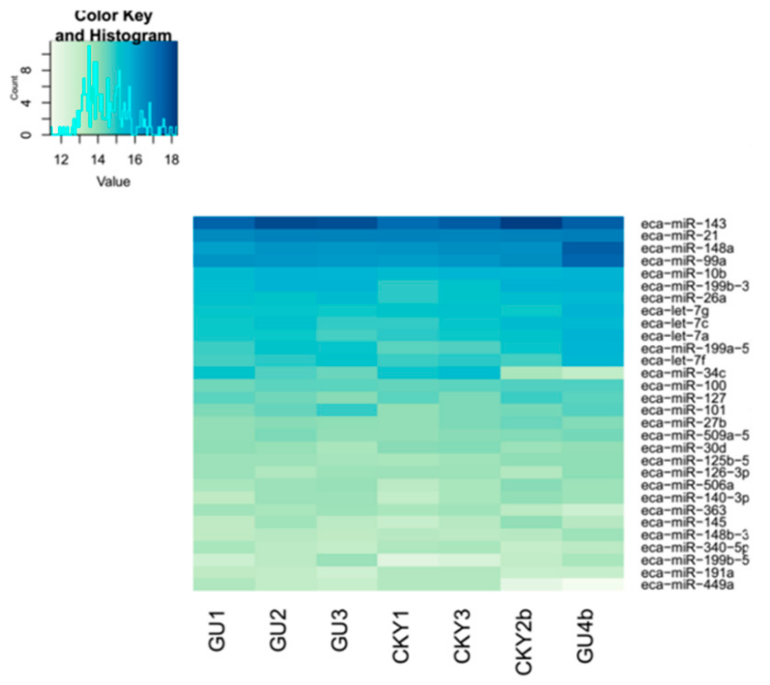 Animals 10 00338 g008