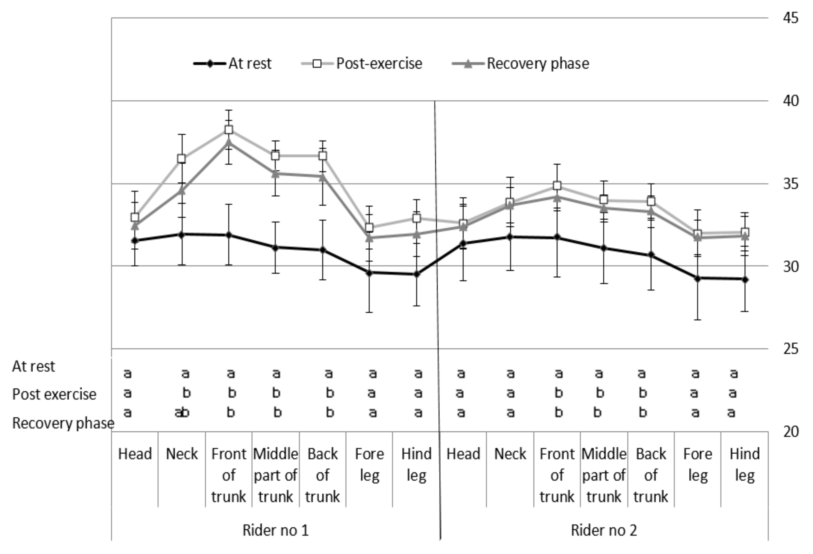 Animals 10 00340 g002