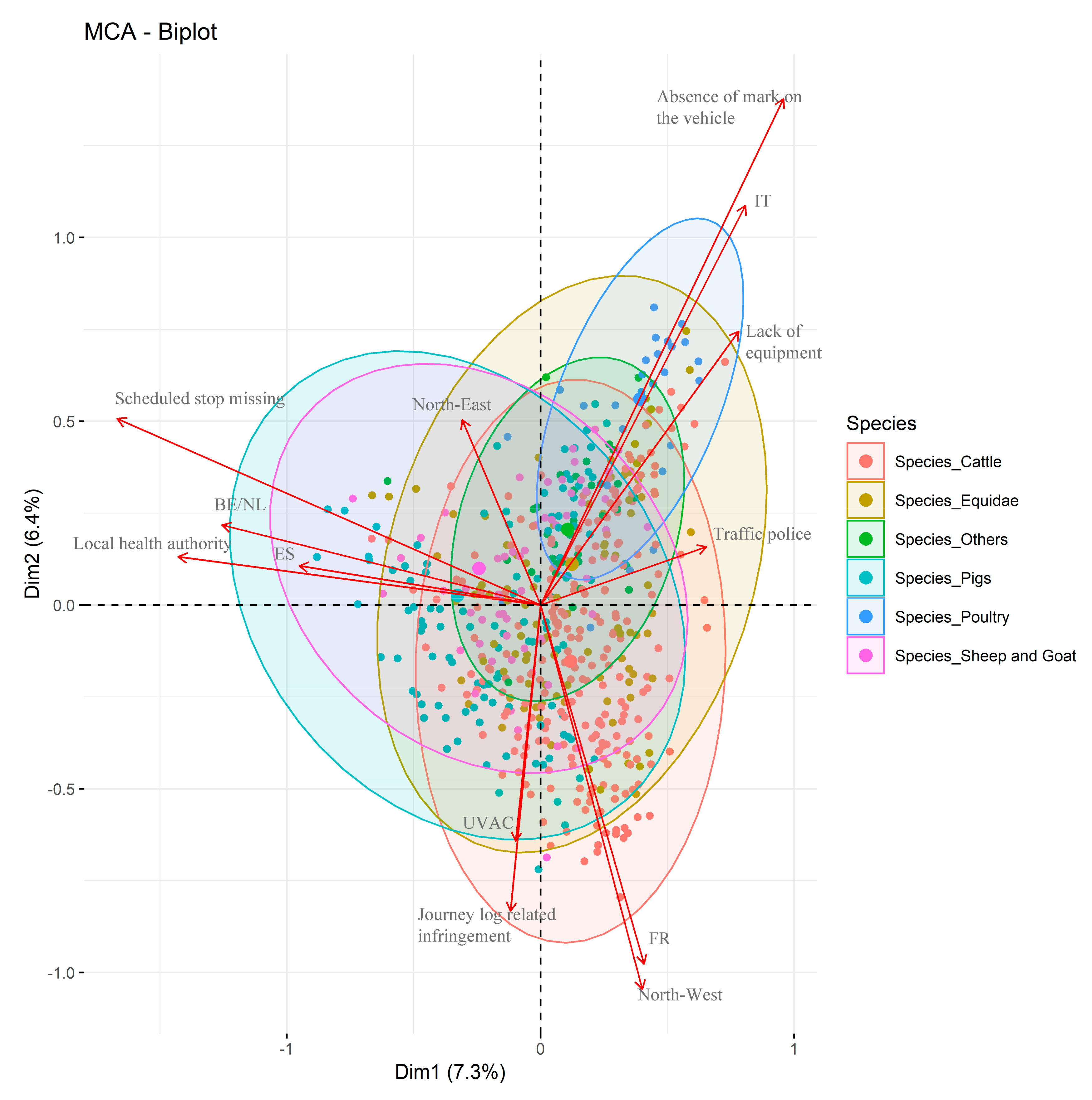 Animals 10 00356 g004