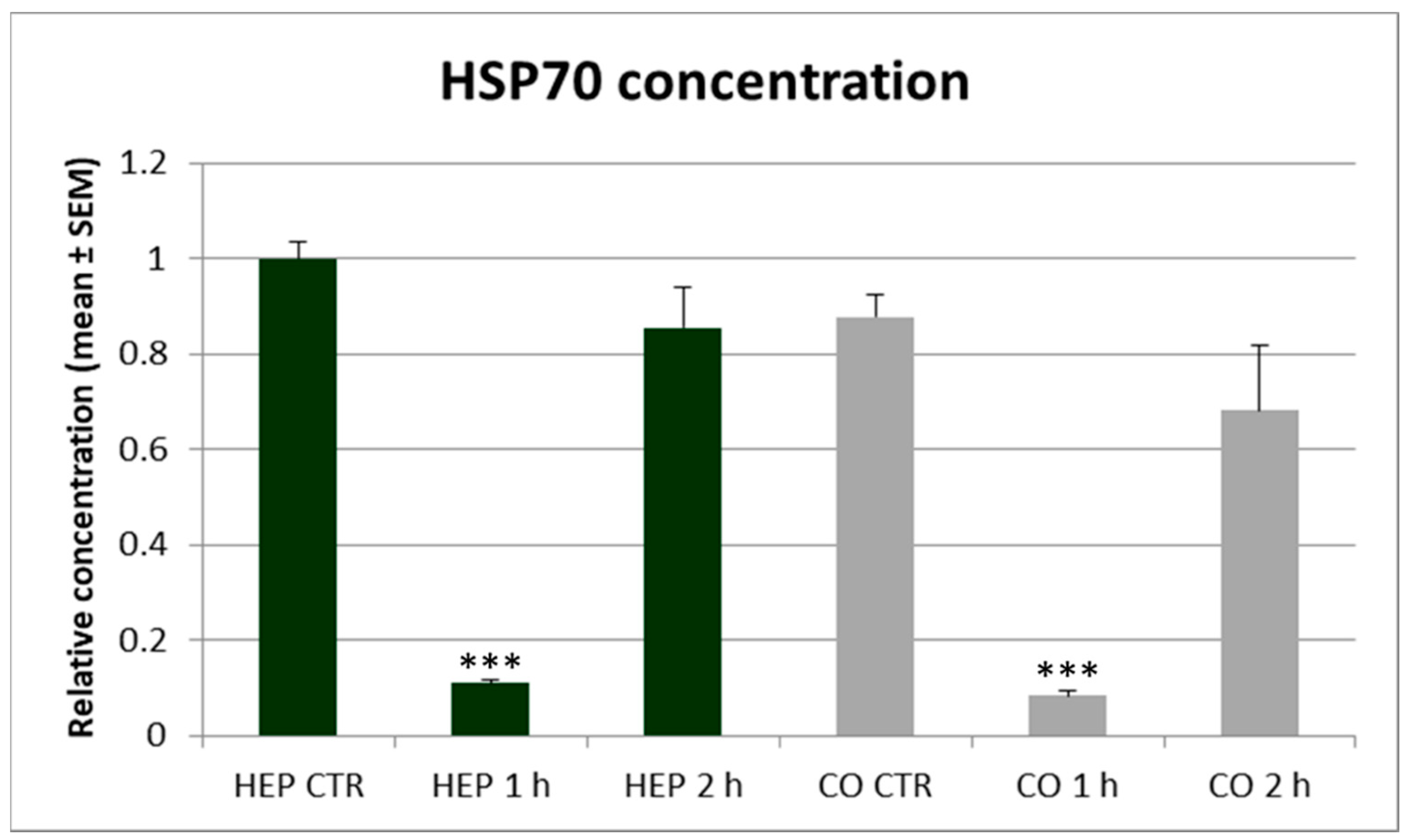 Animals 10 00409 g008 Animals 10 00409 g008