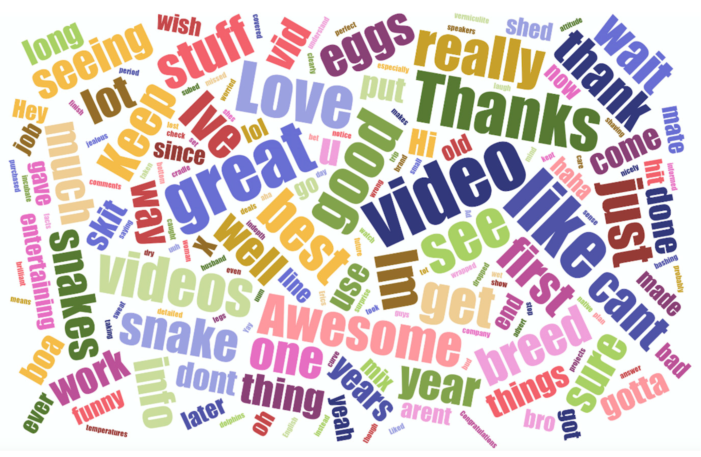 Animals 10 00413 g005 Animals 10 00413 g005