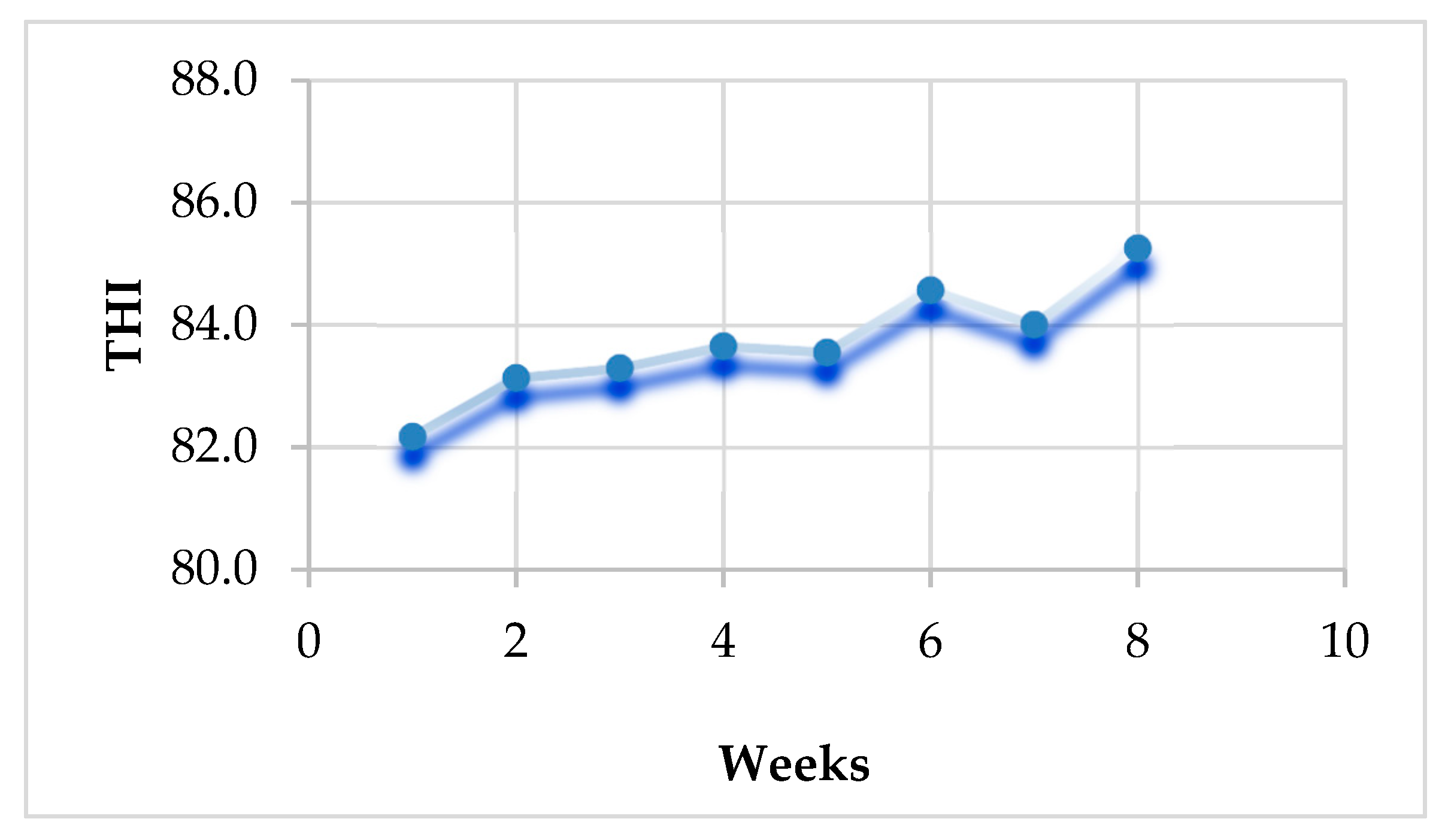 Animals 10 00430 g001