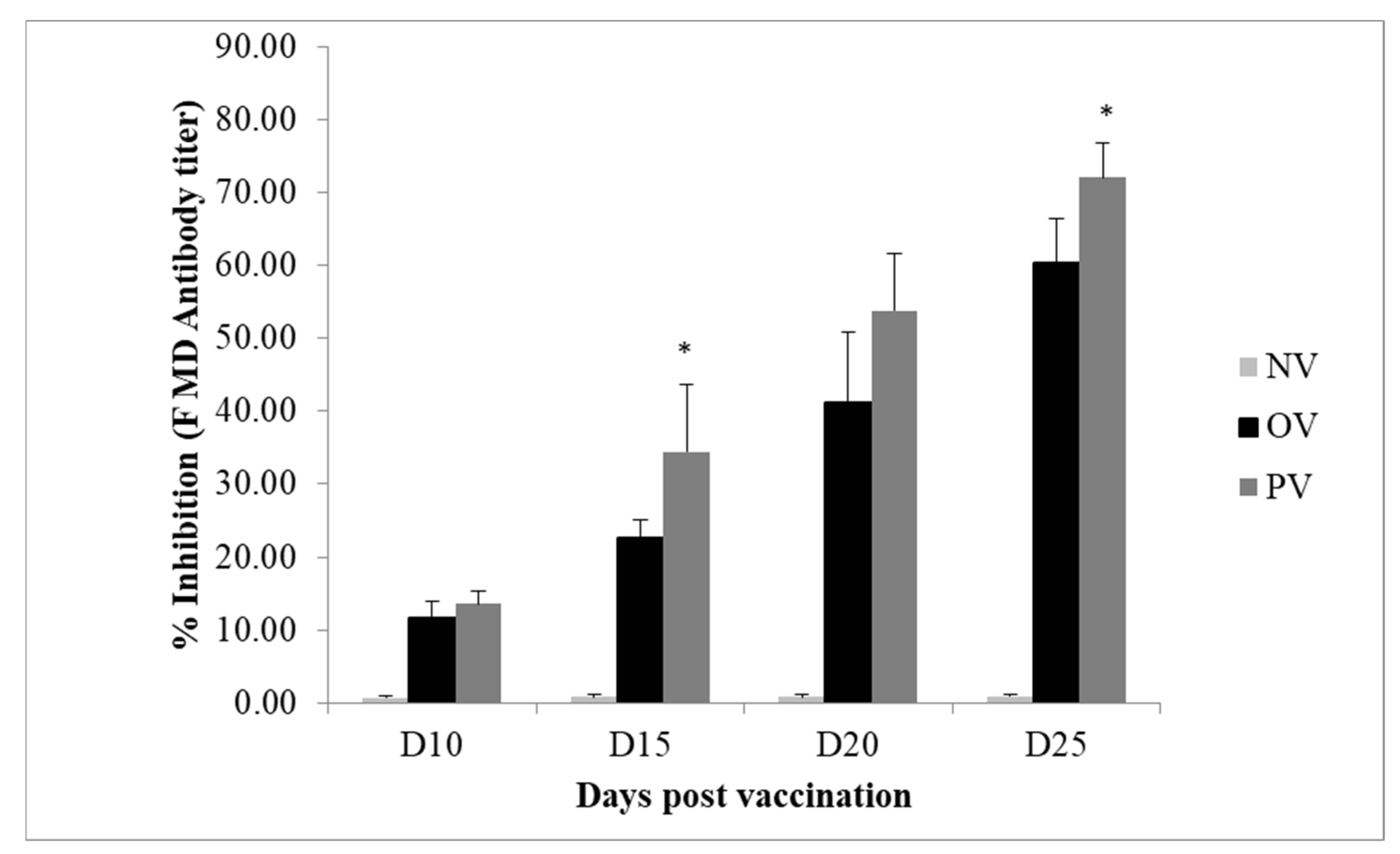 Animals 10 00455 g001 Animals 10 00455 g001