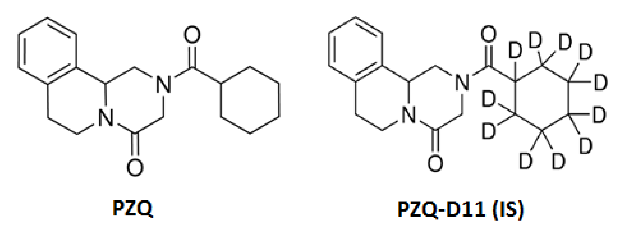 Animals 10 00528 g001