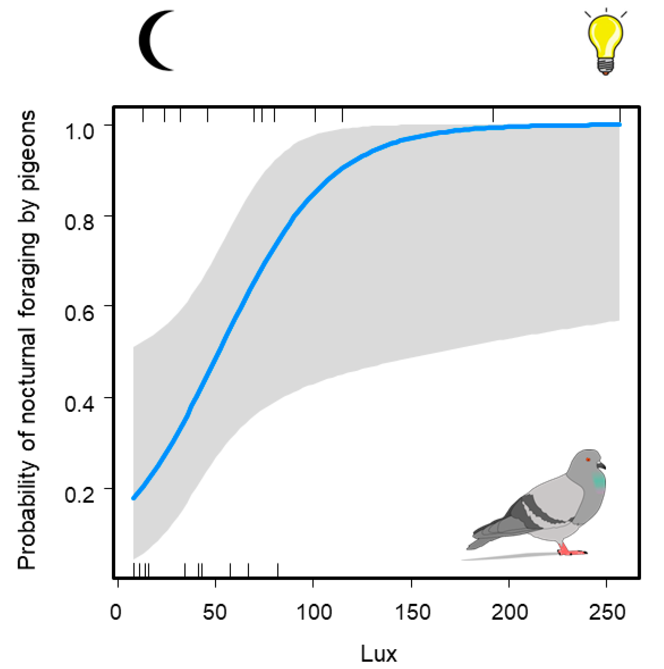 Animals 10 00554 g001 Animals 10 00554 g001