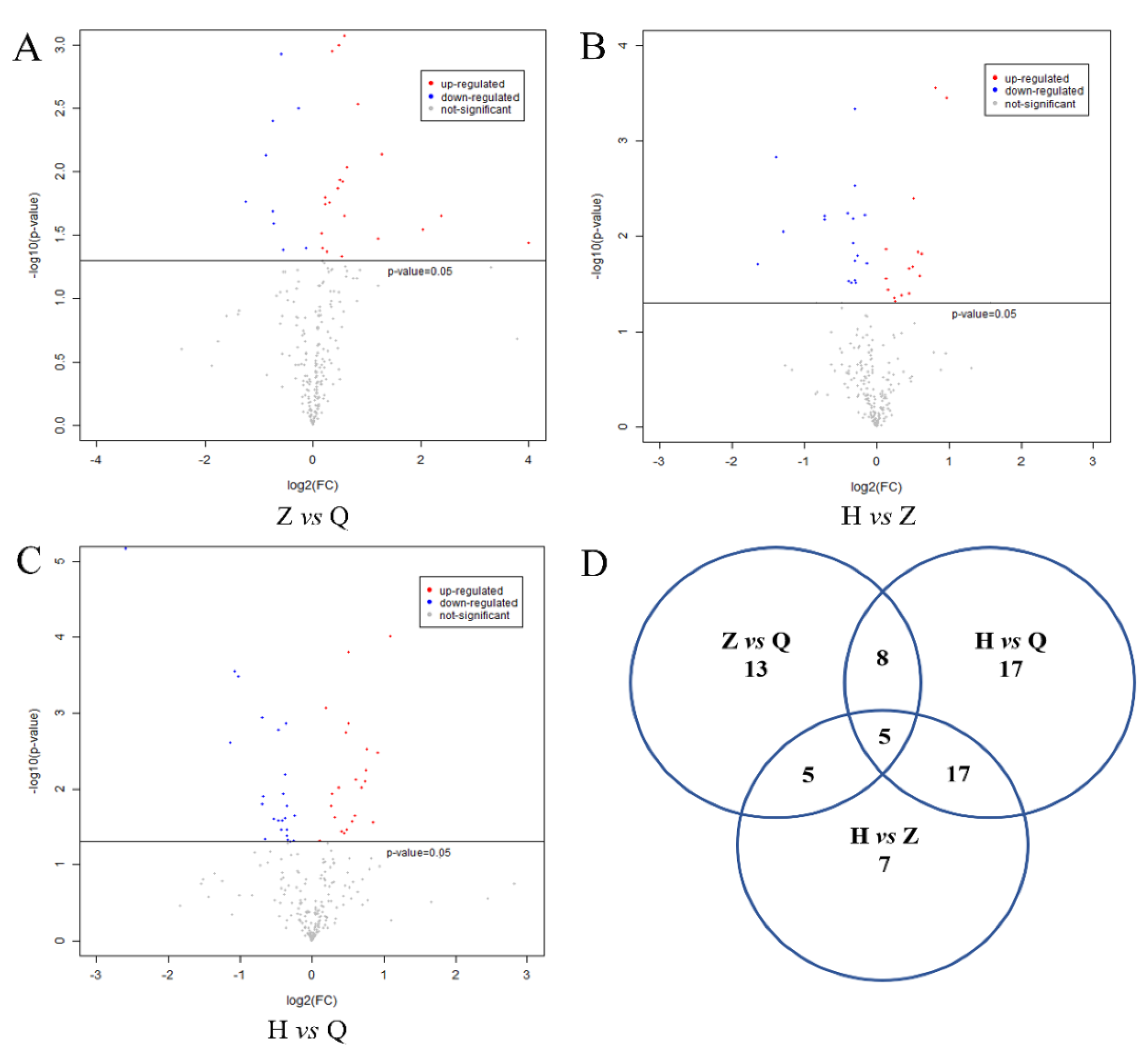 Animals 10 00574 g004 Animals 10 00574 g004