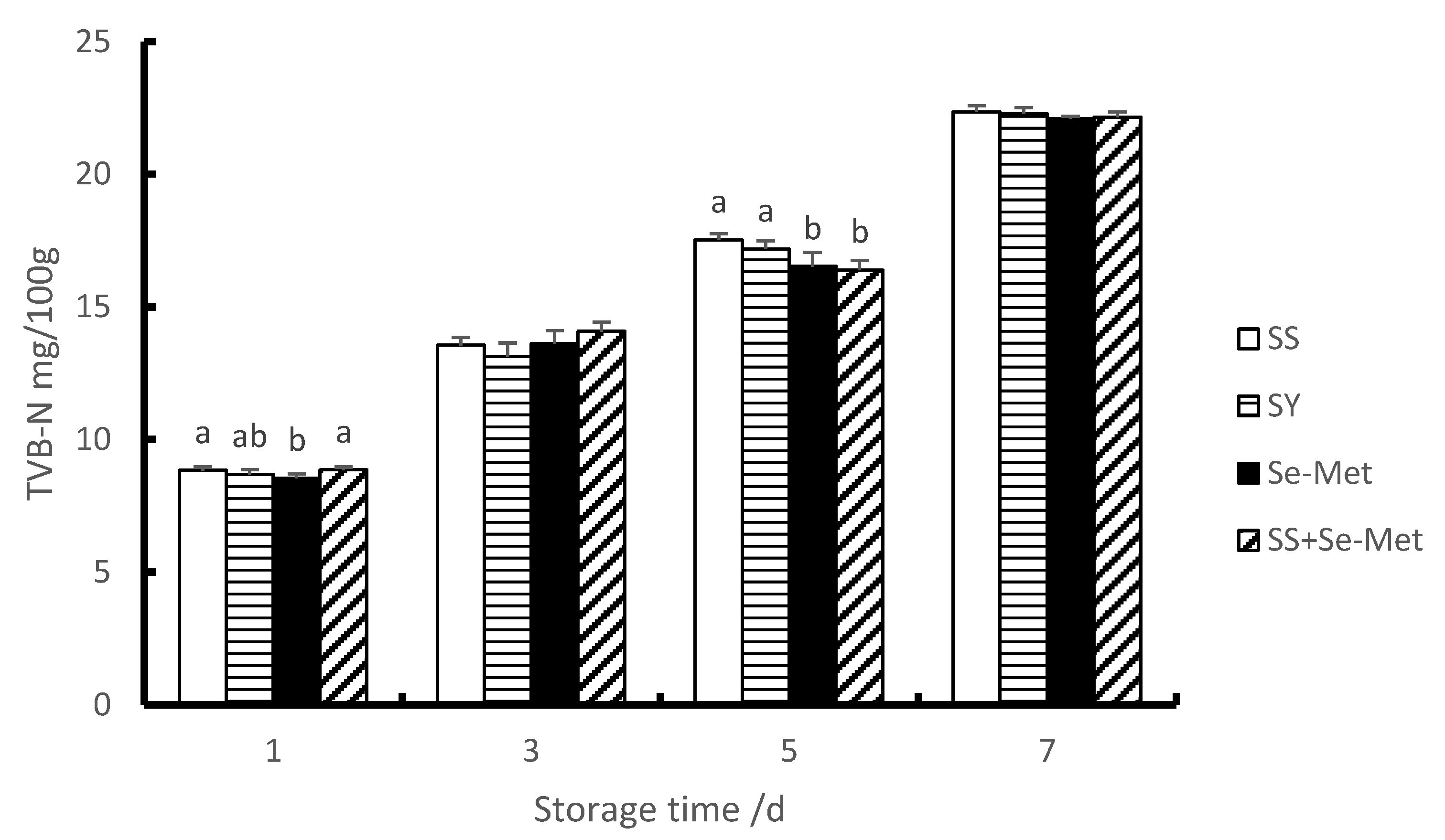 Animals 10 00615 g001