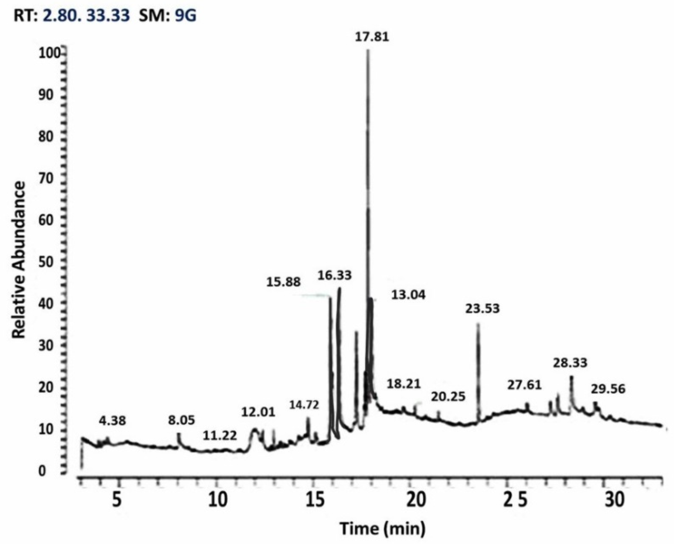 Animals 10 00626 g001 Animals 10 00626 g001