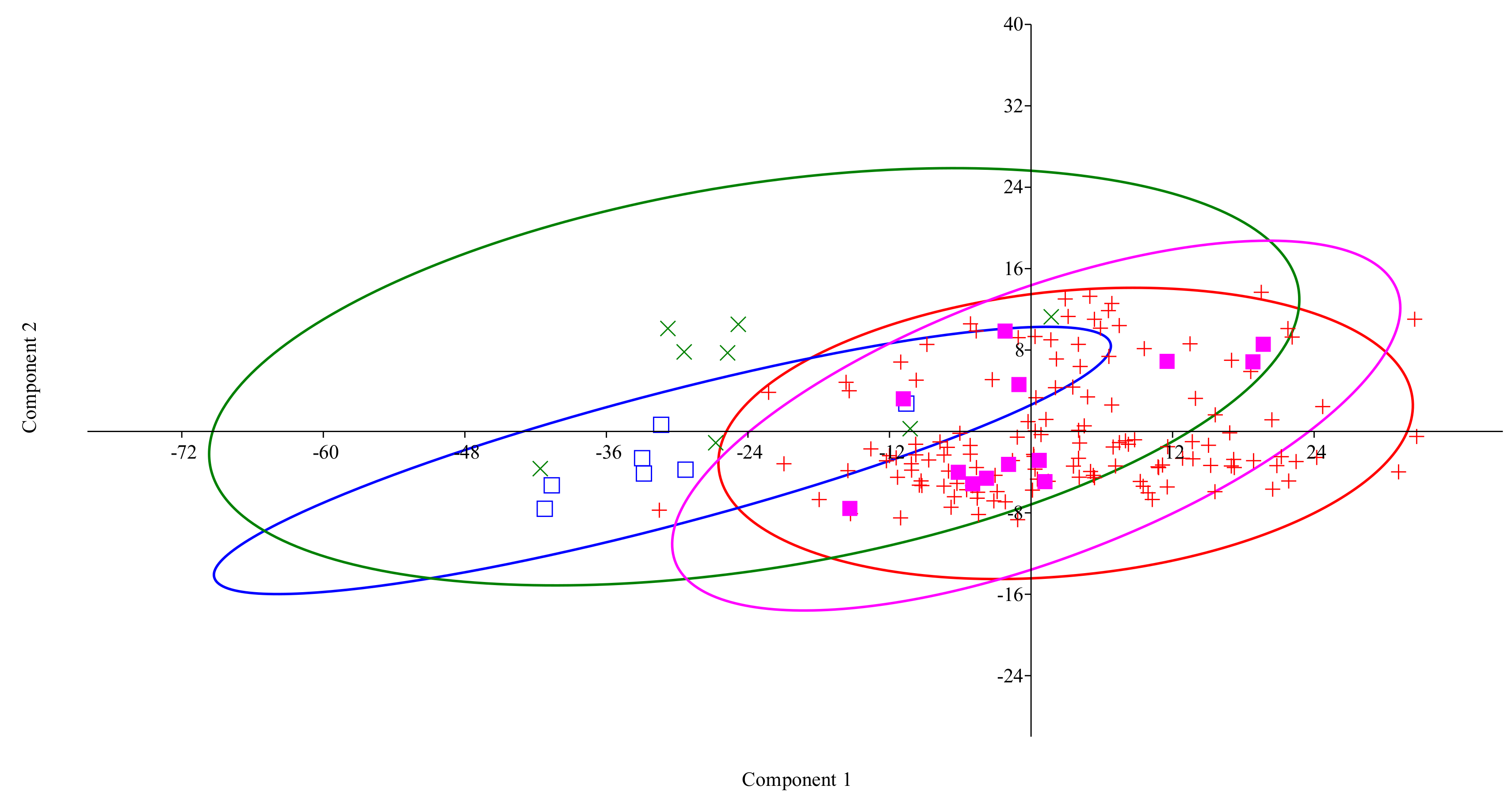Animals 10 00679 g001 Animals 10 00679 g001