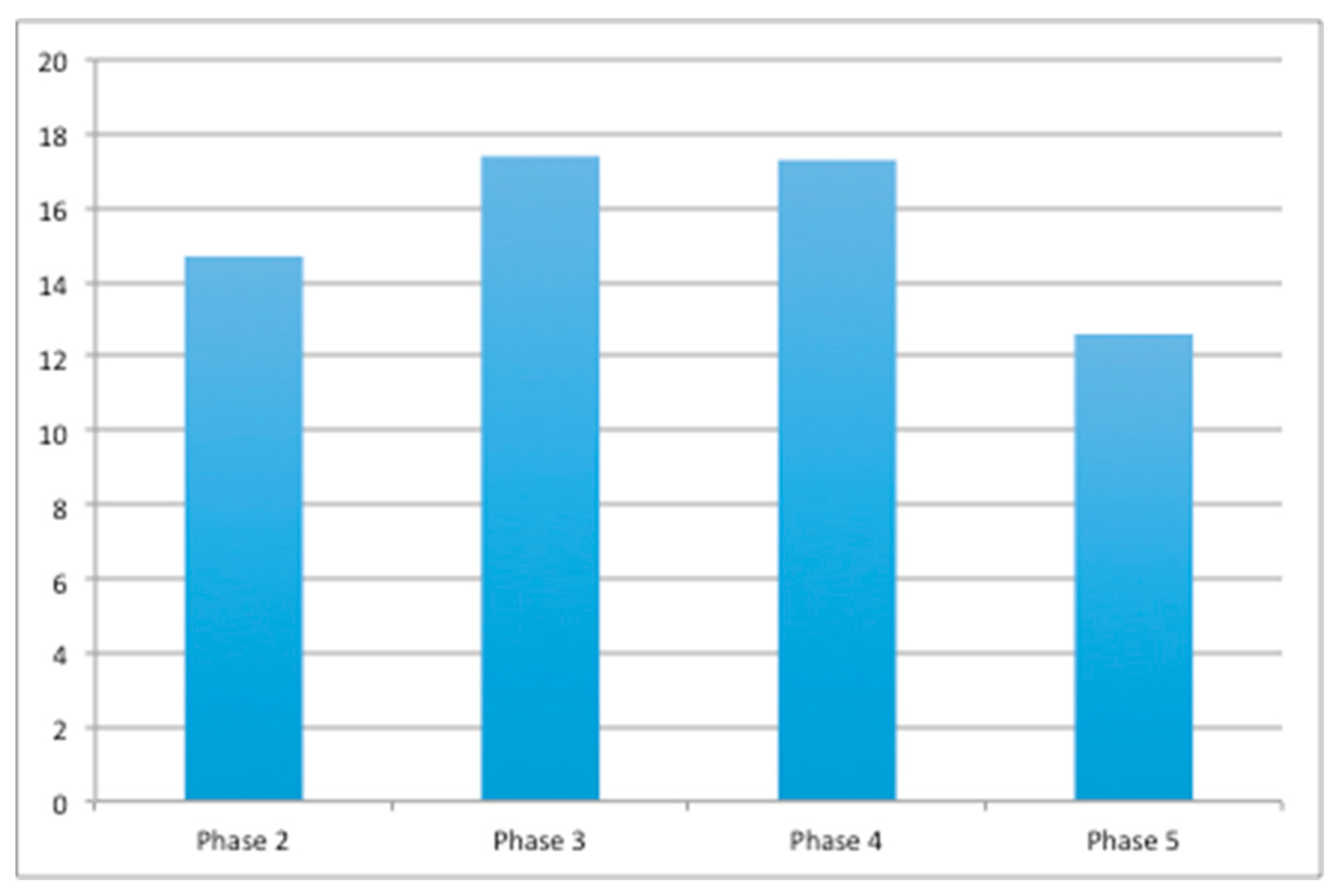 Animals 10 00710 g002 Animals 10 00710 g002