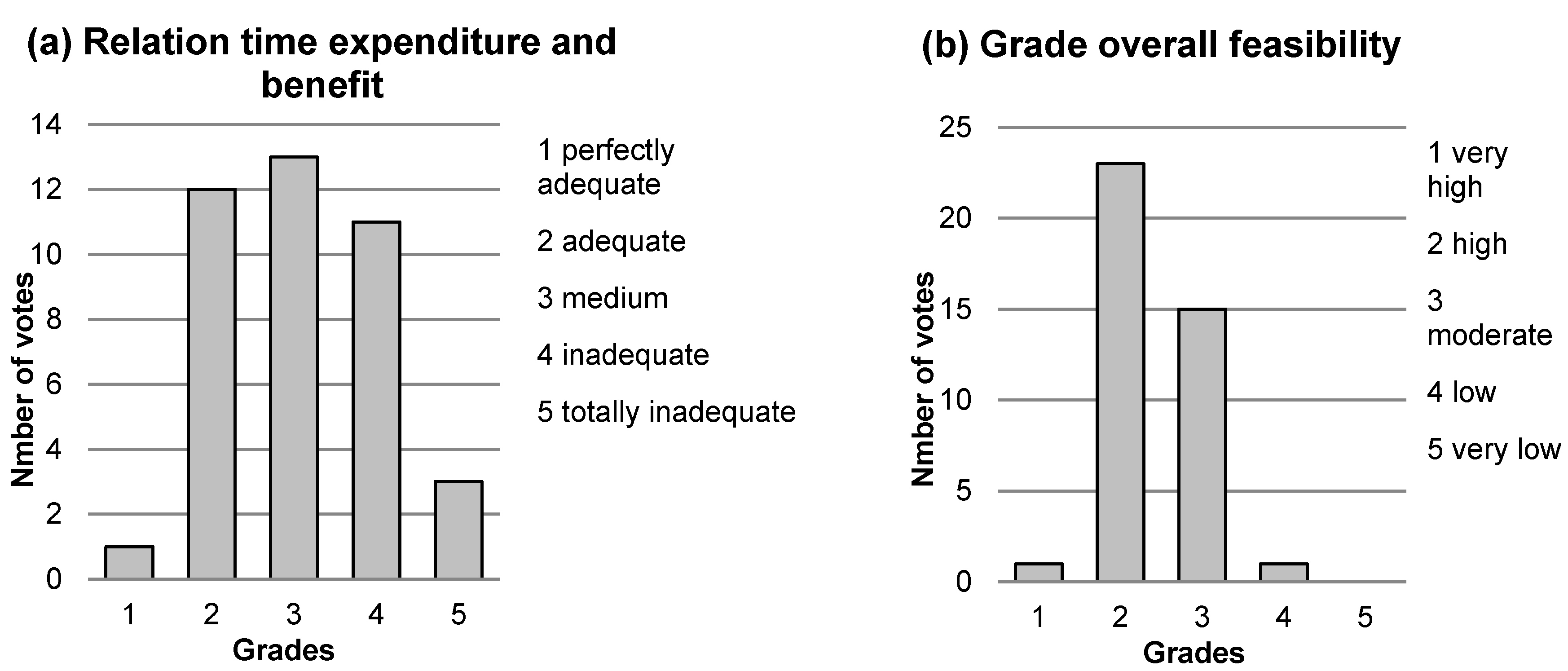 Animals 10 00711 g004