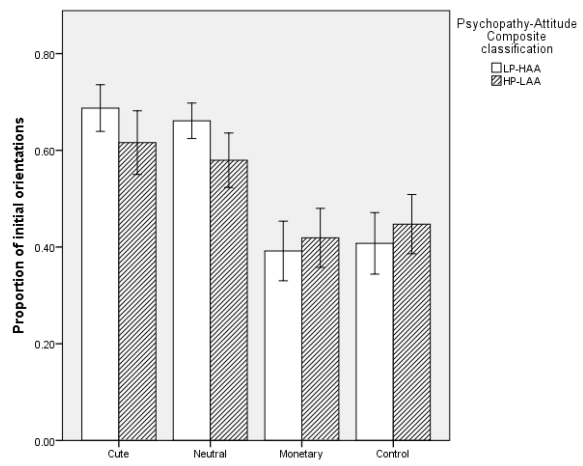 Animals 10 00721 g002