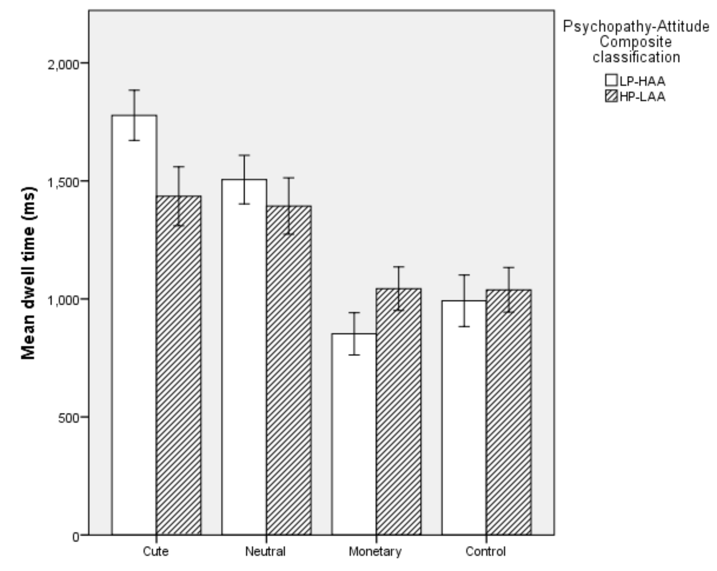 Animals 10 00721 g003