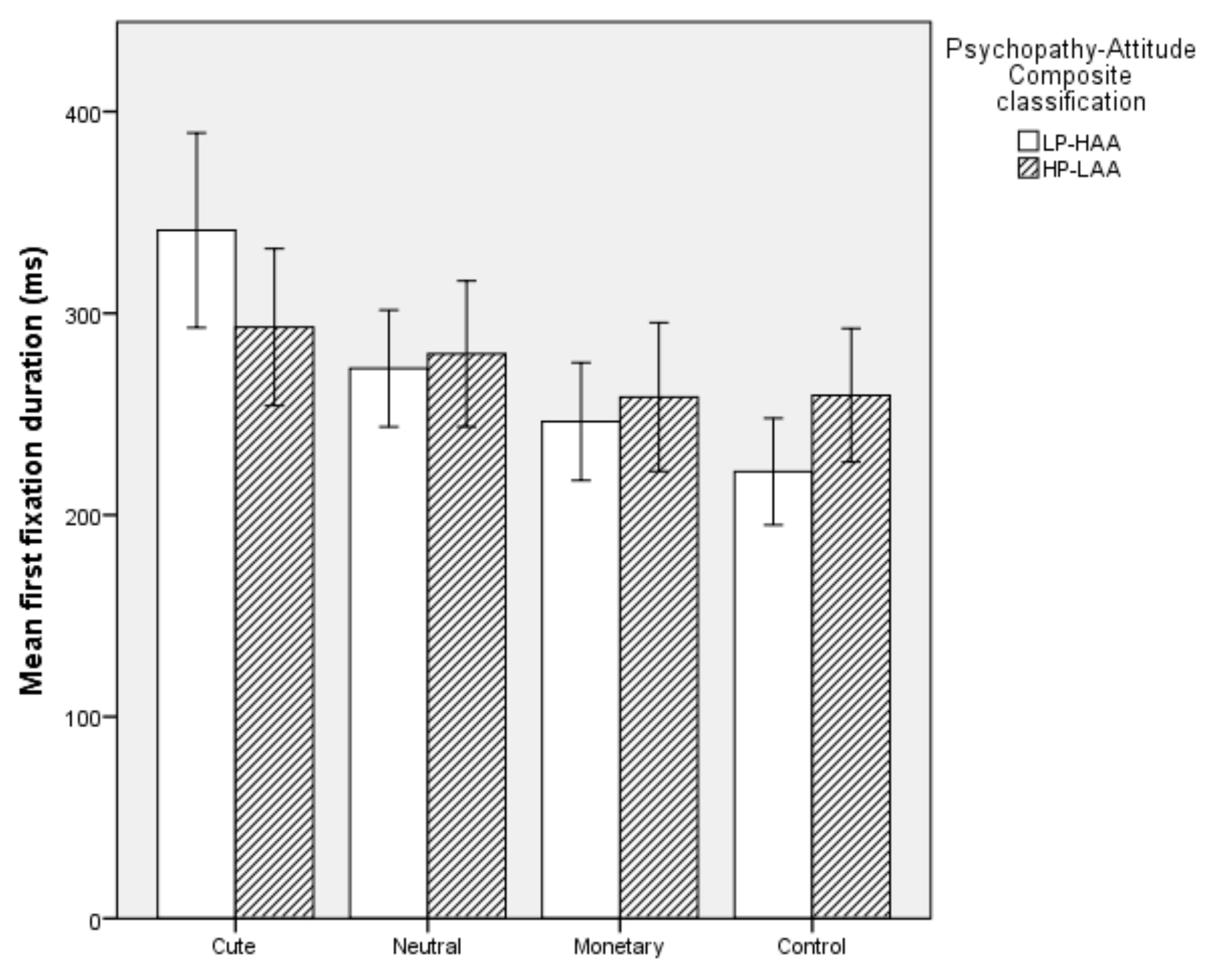 Animals 10 00721 g004