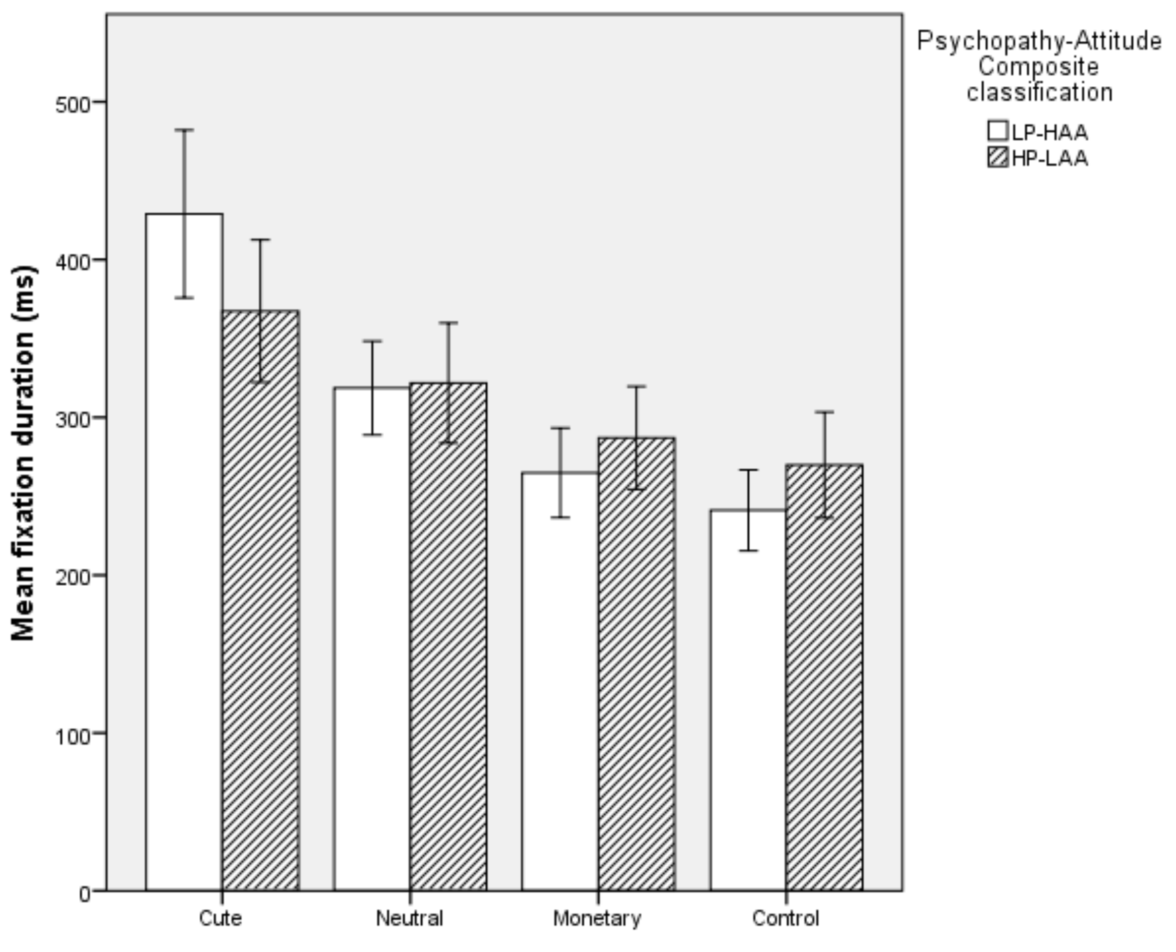 Animals 10 00721 g005