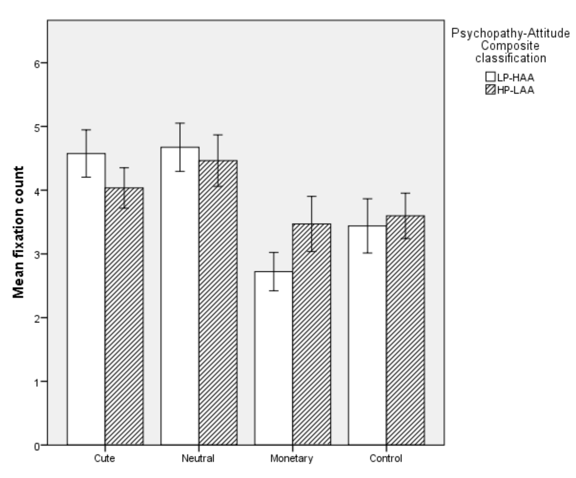 Animals 10 00721 g006