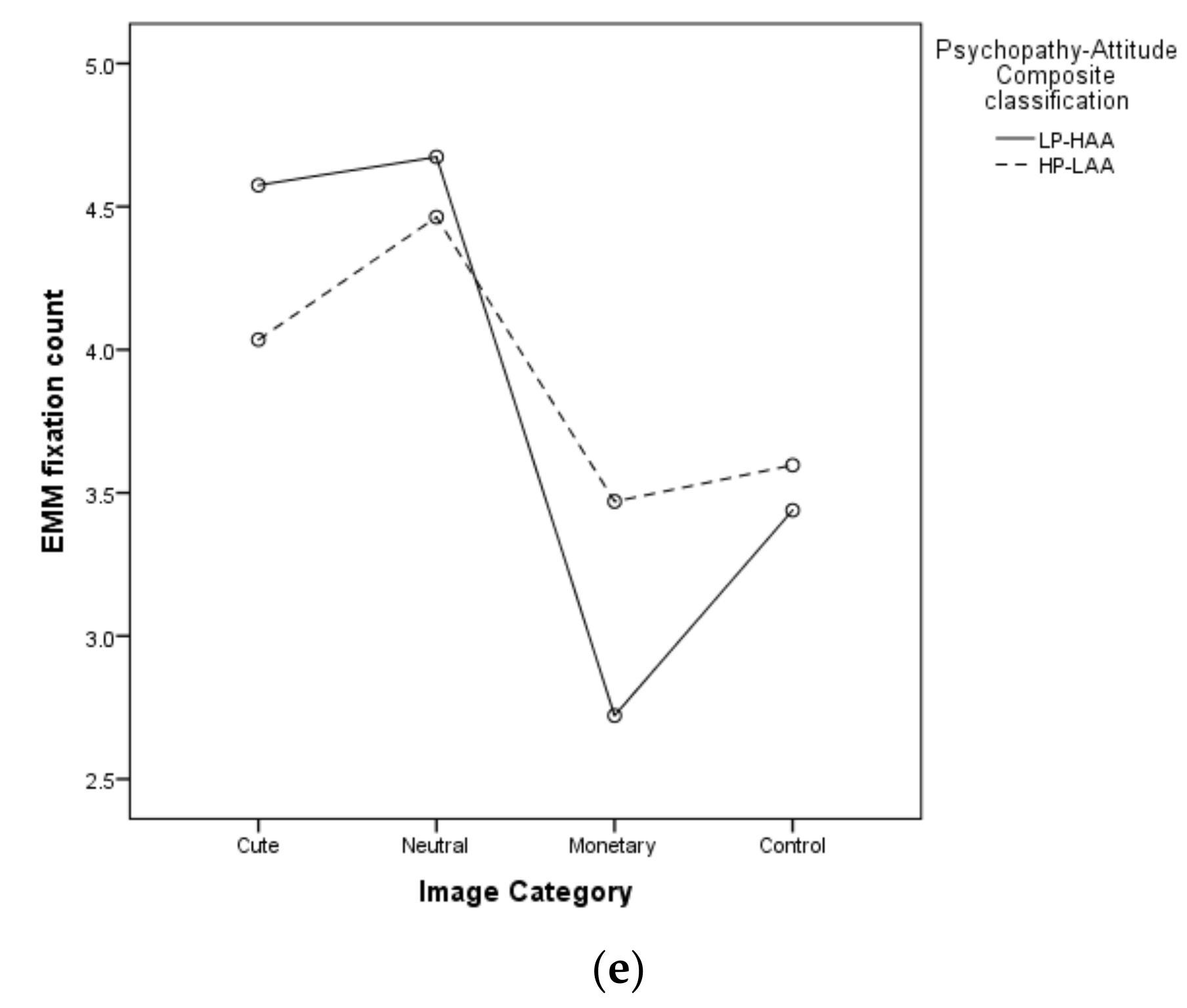 Animals 10 00721 g007b
