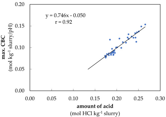 Animals 10 00724 g0a1