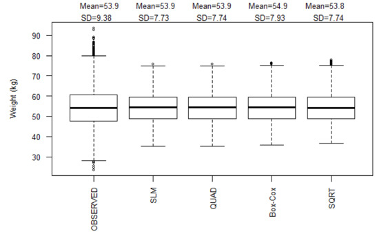 Animals 10 00784 g0a1