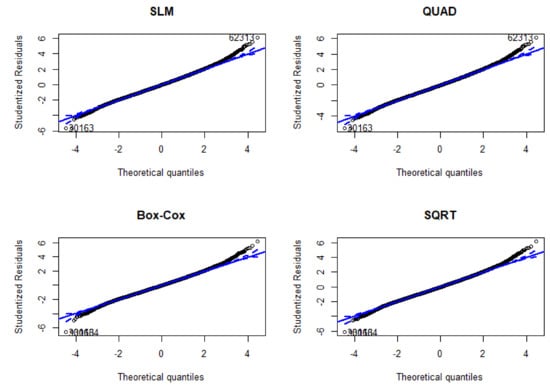 Animals 10 00784 g0a2
