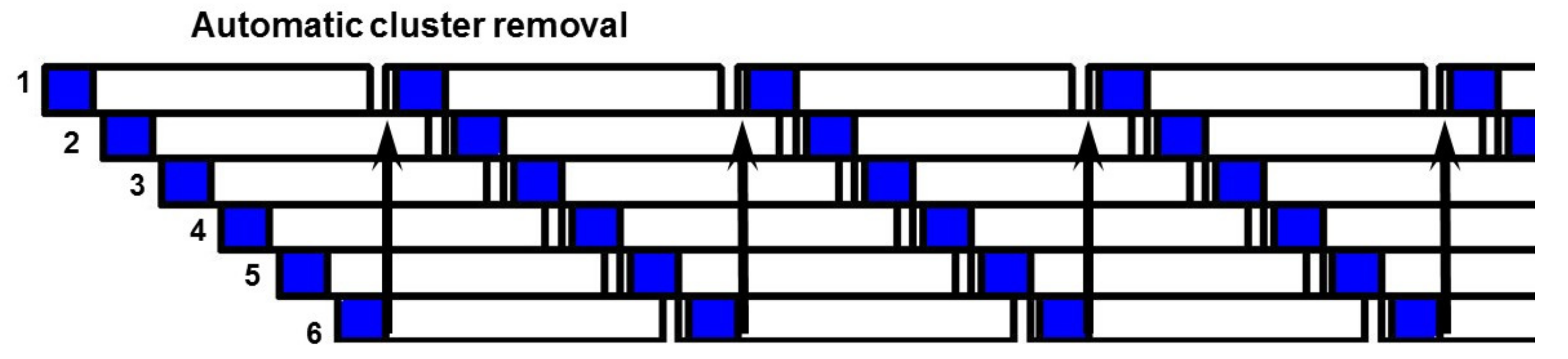 Animals 10 00795 g009