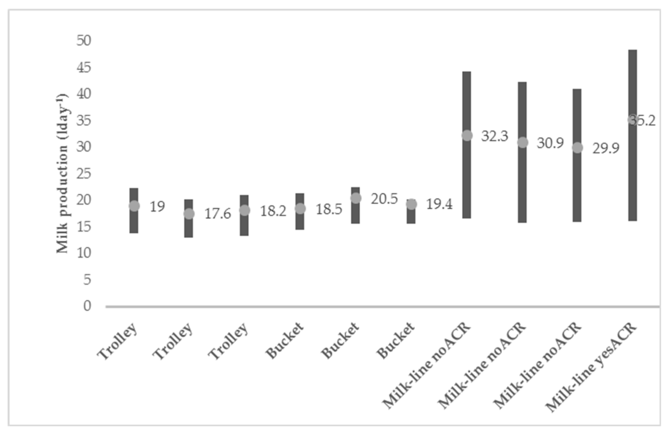 Animals 10 00795 g011