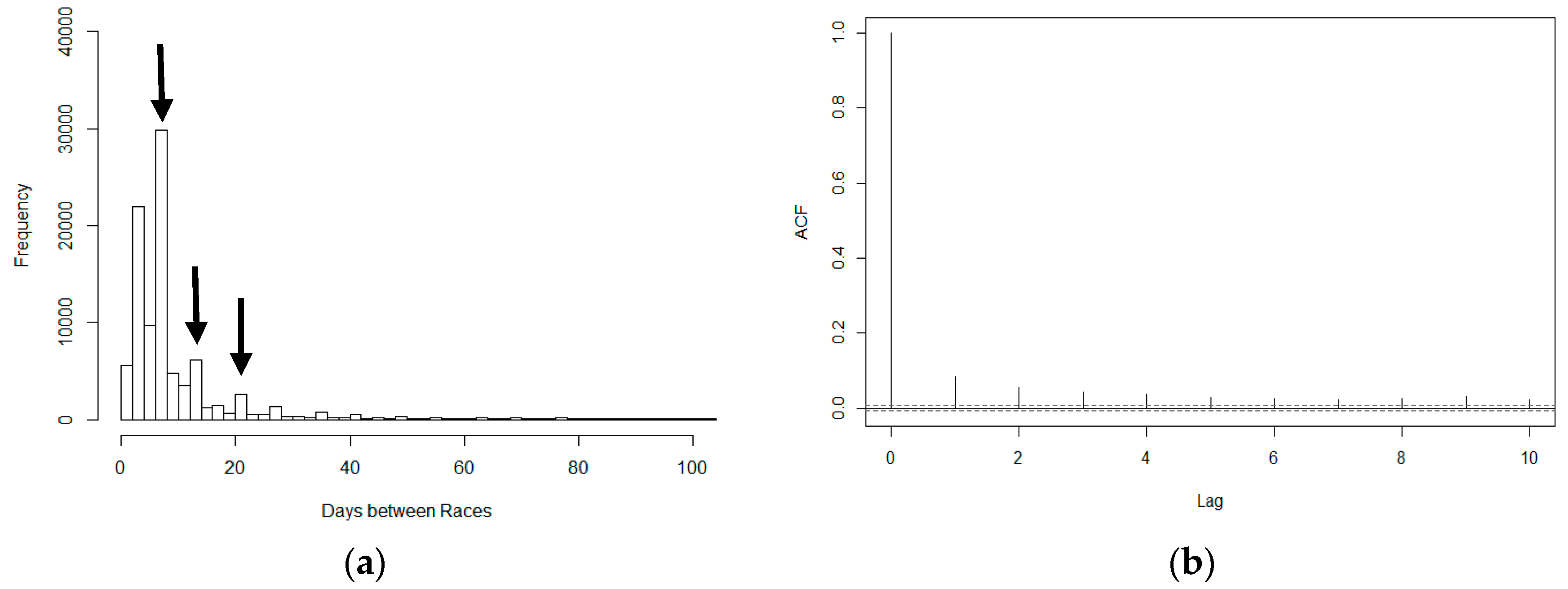 Animals 10 00796 g001