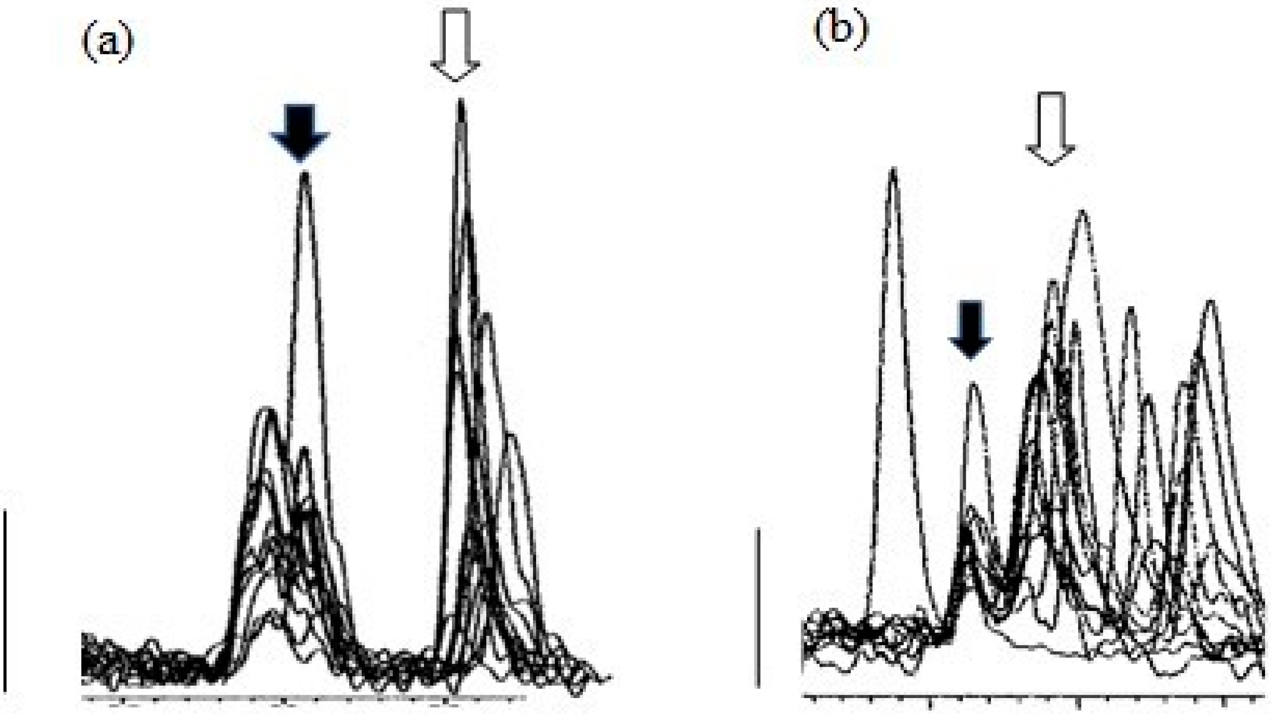 Animals 10 00821 g004 Animals 10 00821 g004