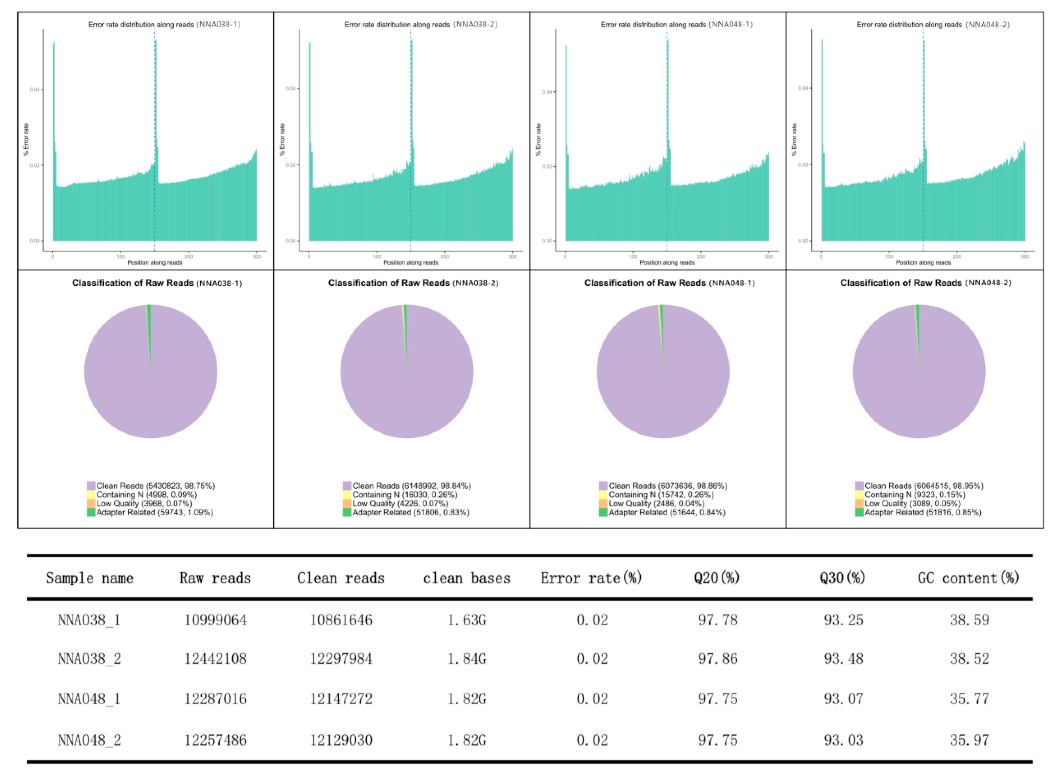 Animals 10 00849 g001