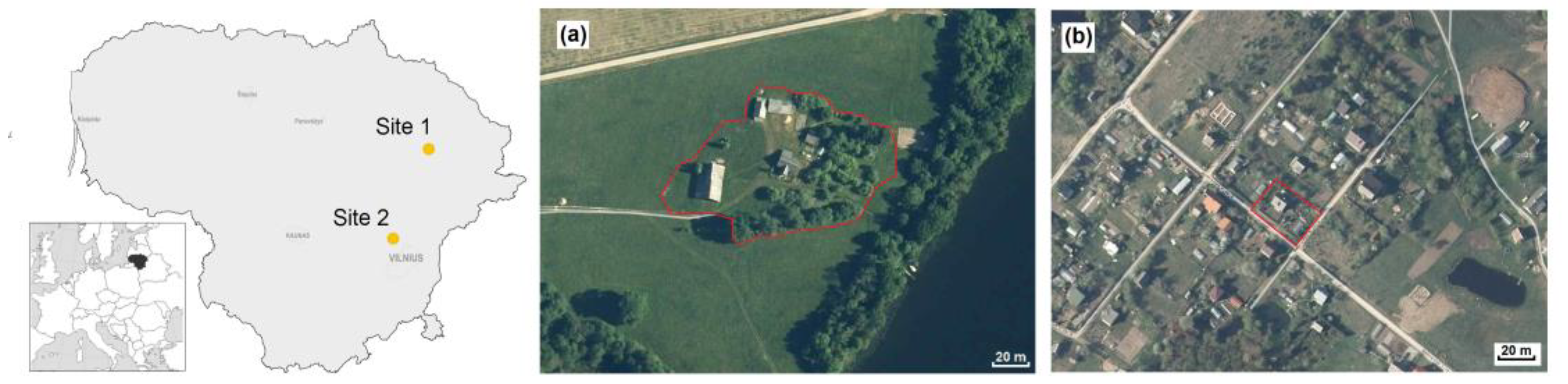 Animals 10 00856 g001